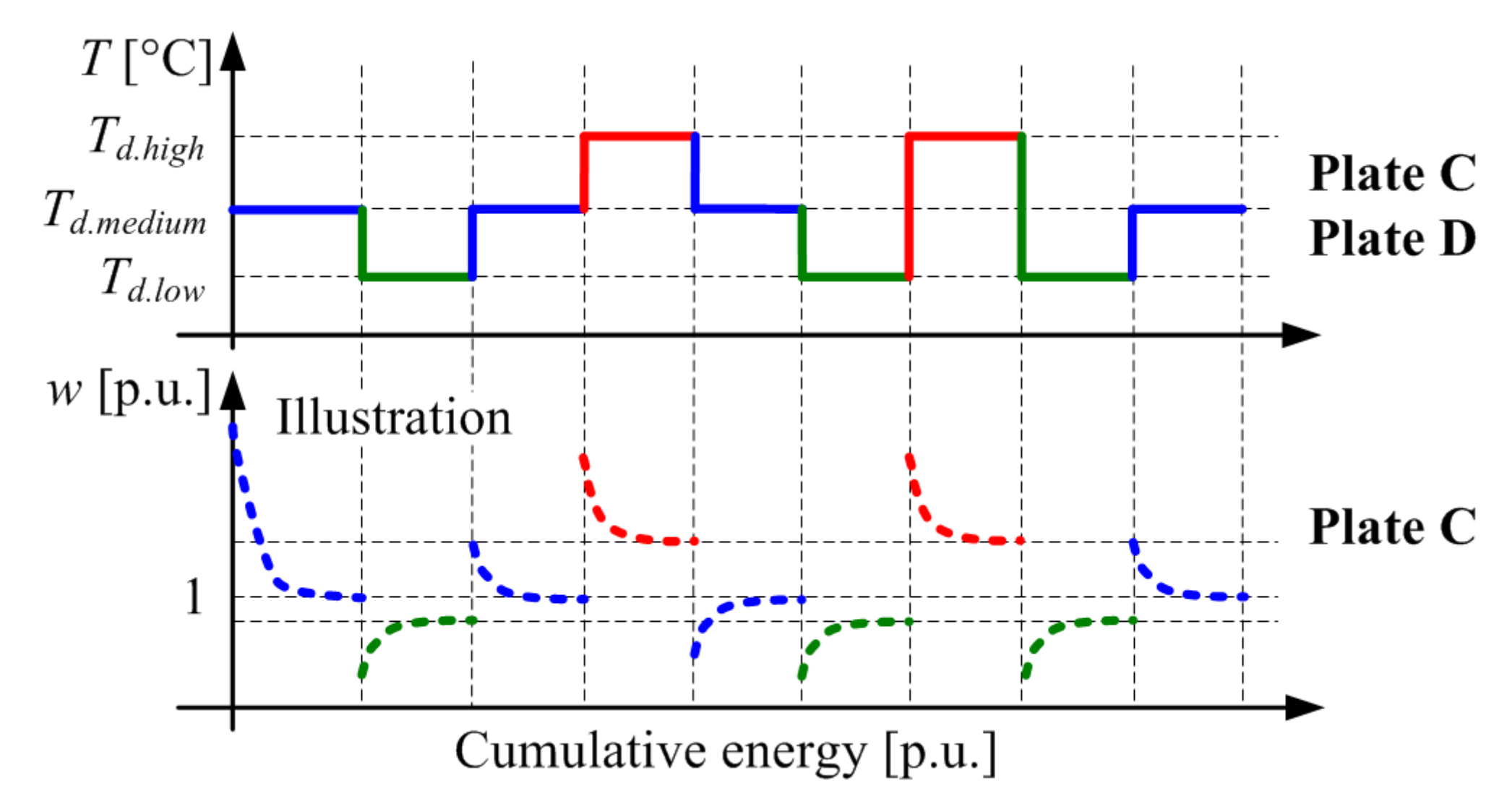 Materials 14 05356 g005