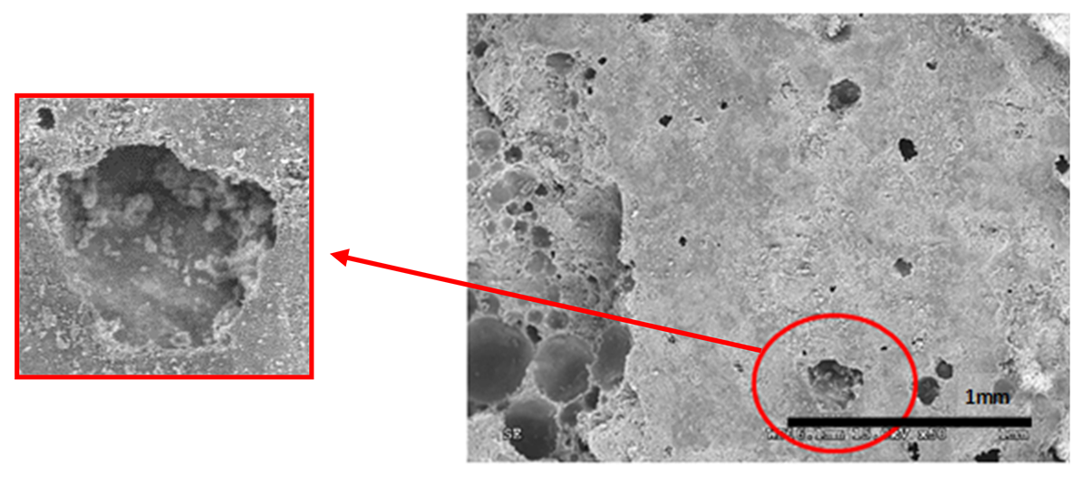 Materials 14 05369 i007