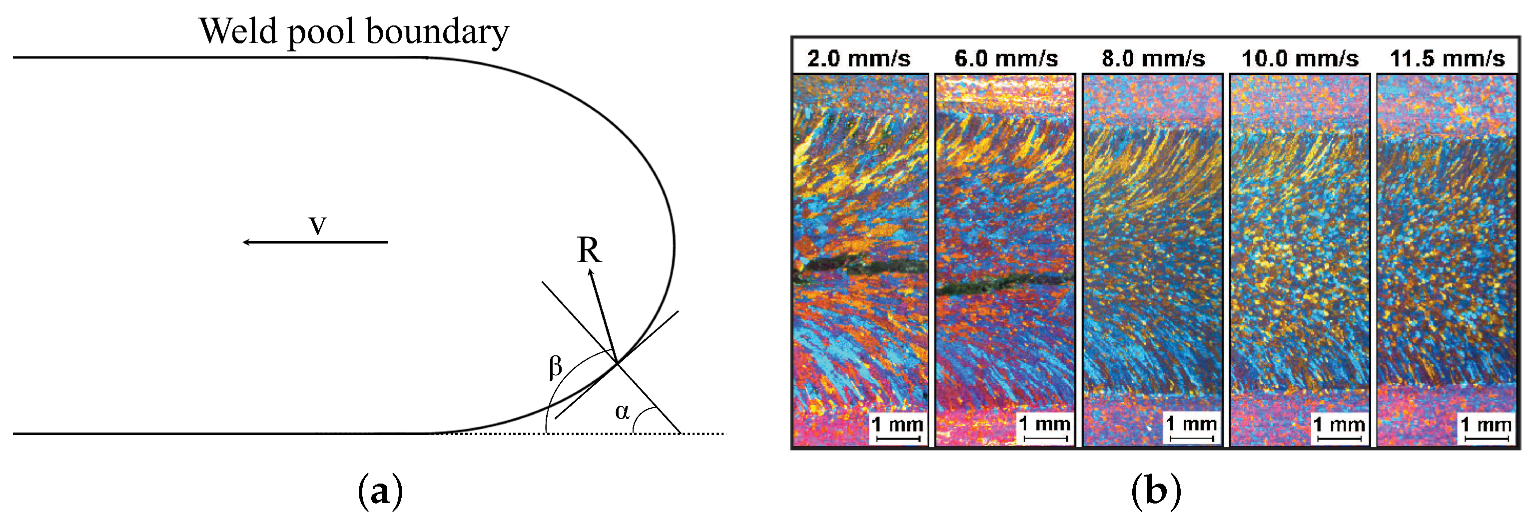 Materials 14 05370 g003