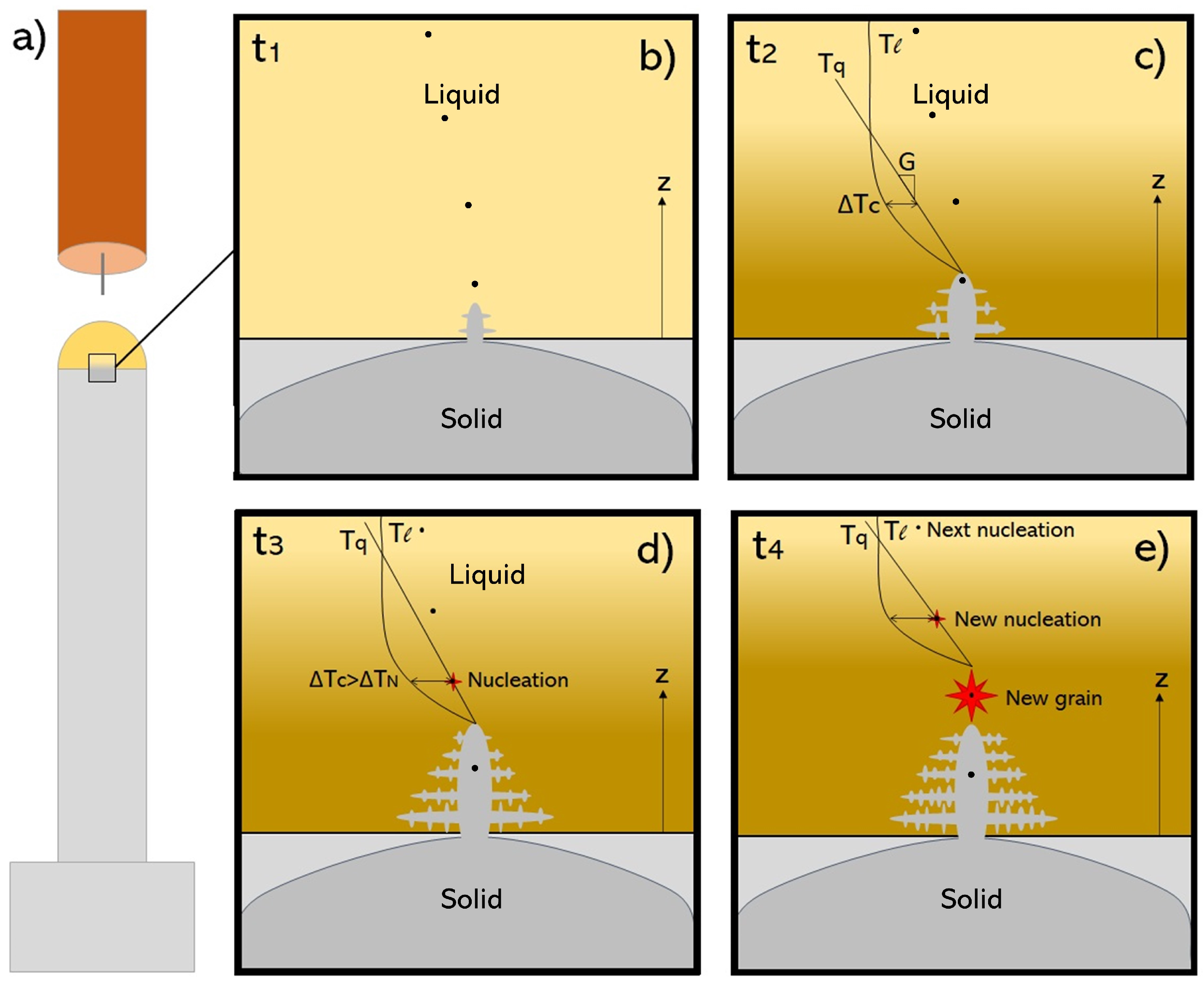Materials 14 05370 g004
