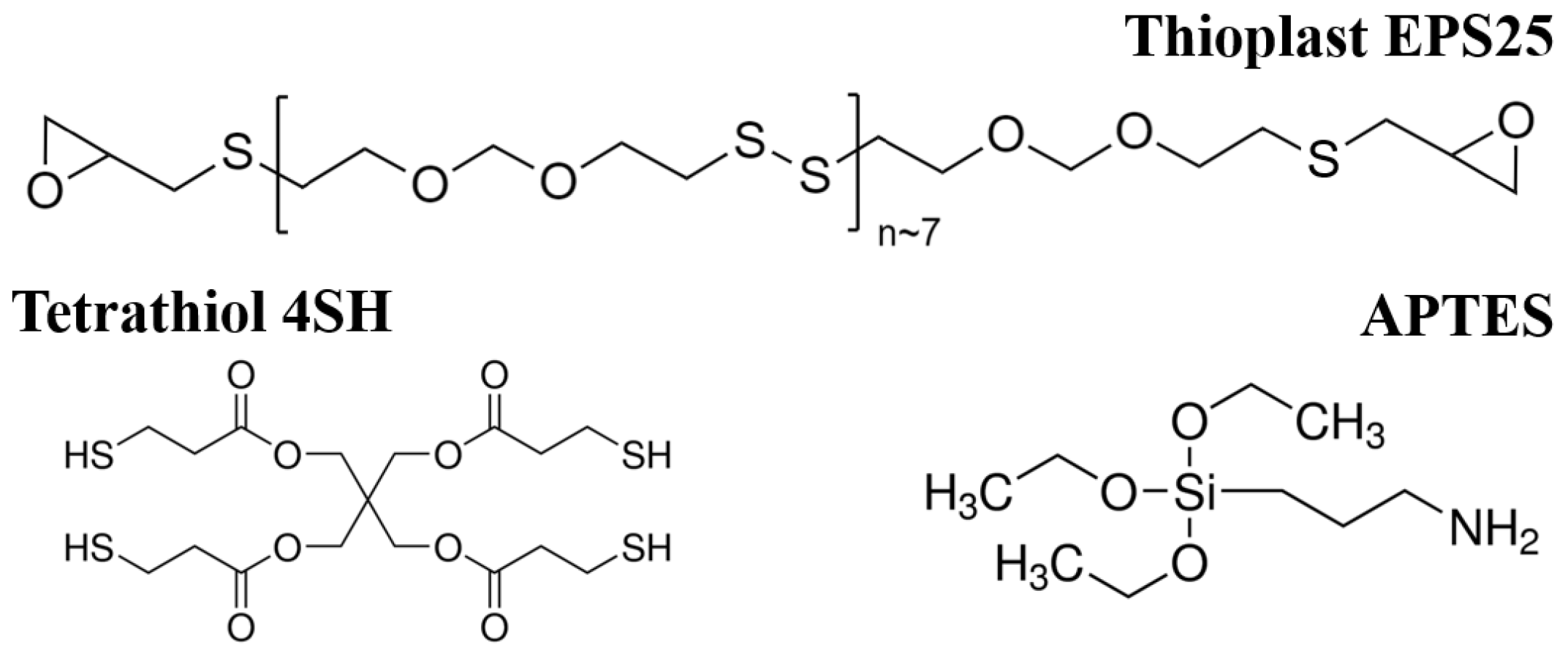 Materials 14 05382 g002