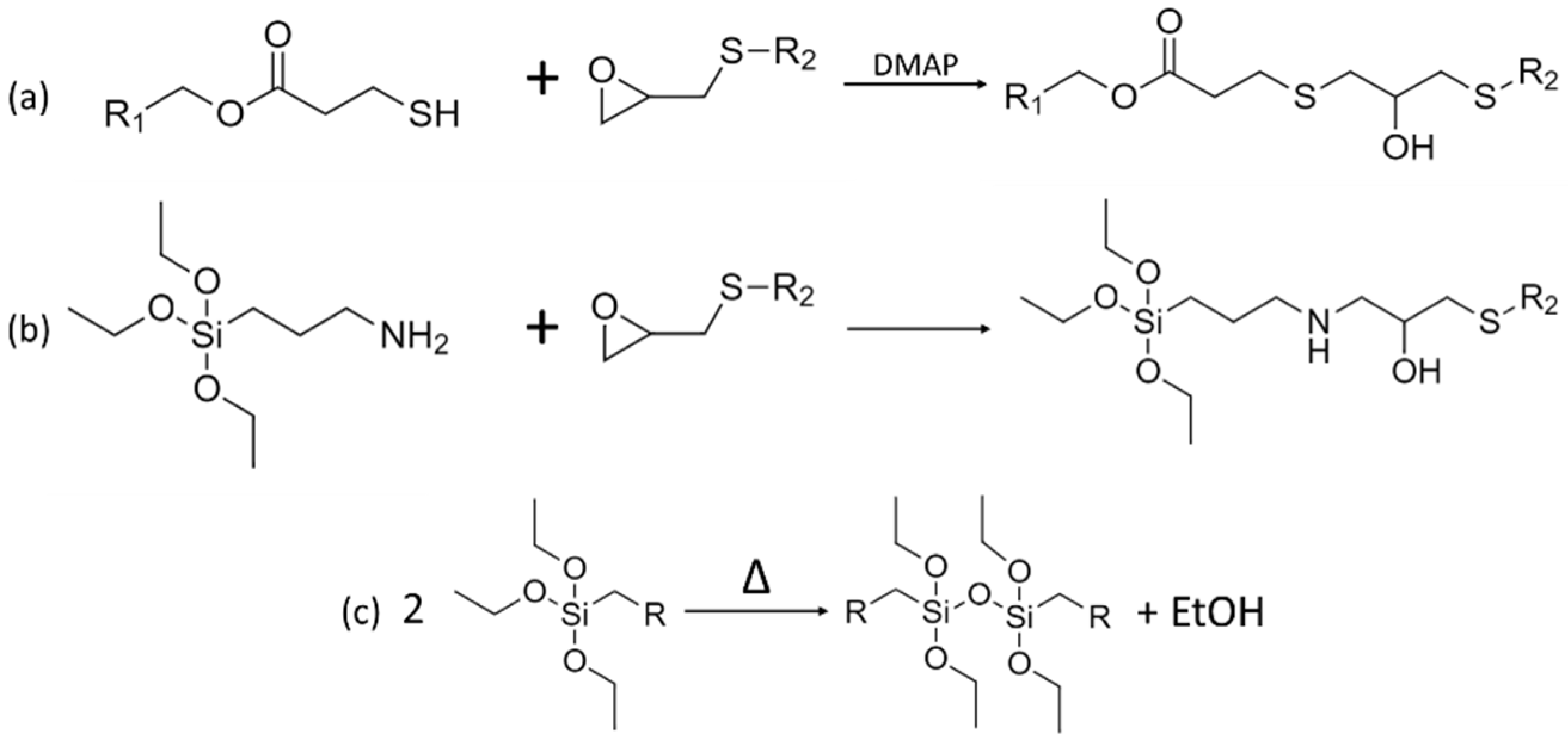 Materials 14 05382 g003