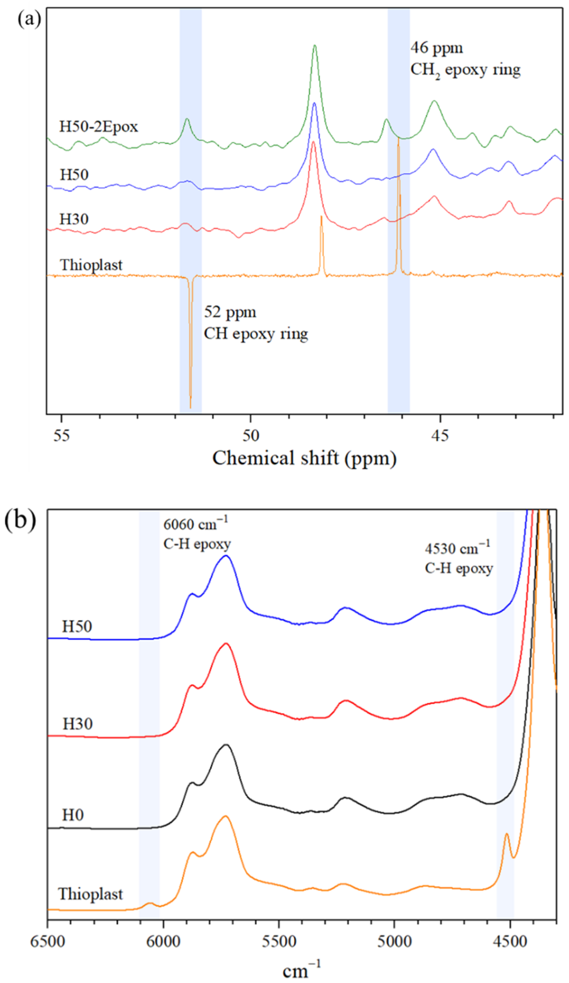Materials 14 05382 g004