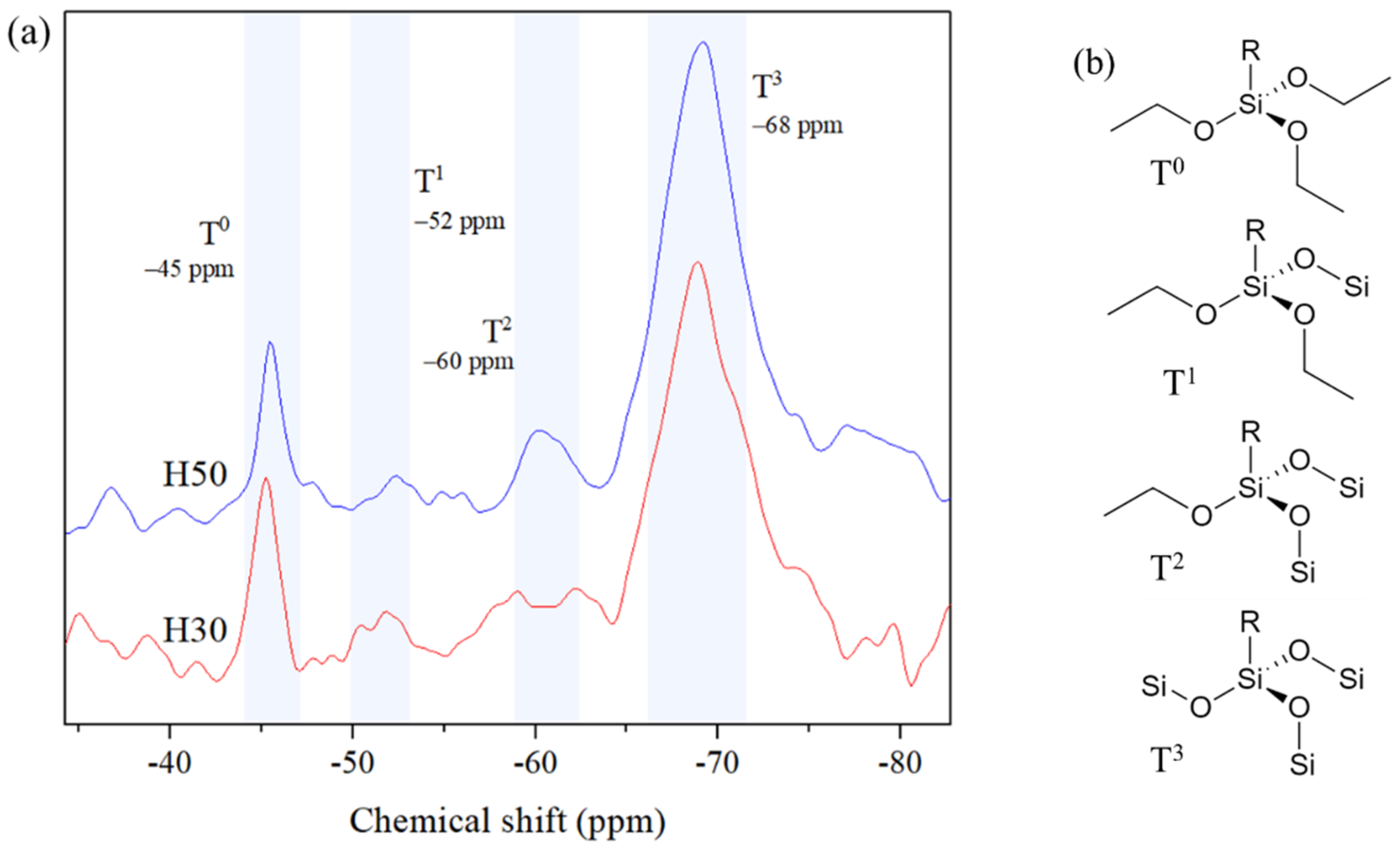 Materials 14 05382 g006