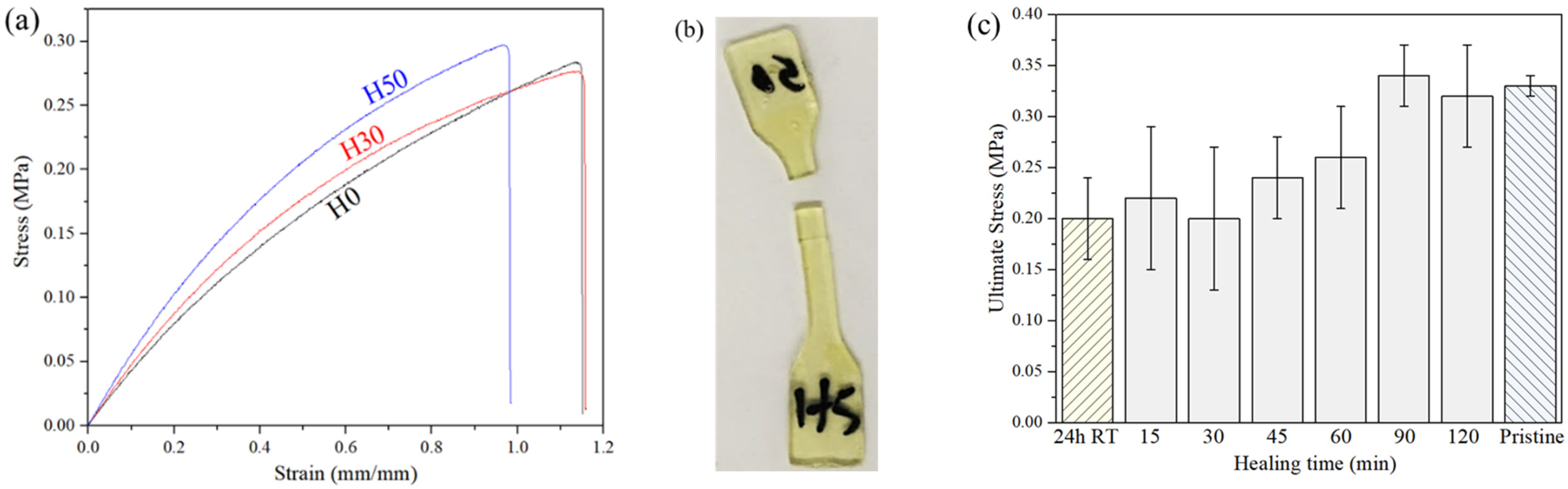 Materials 14 05382 g007