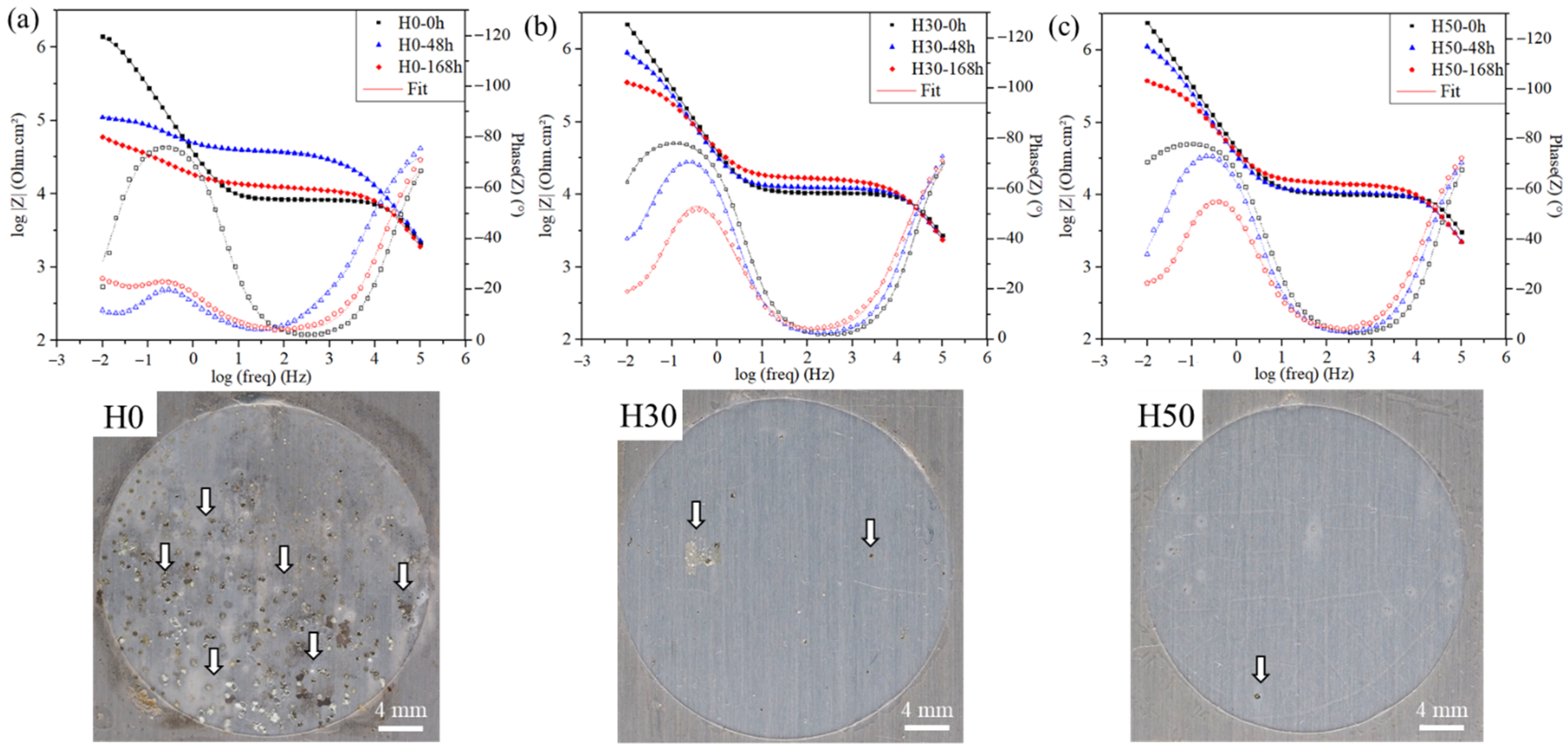 Materials 14 05382 g011