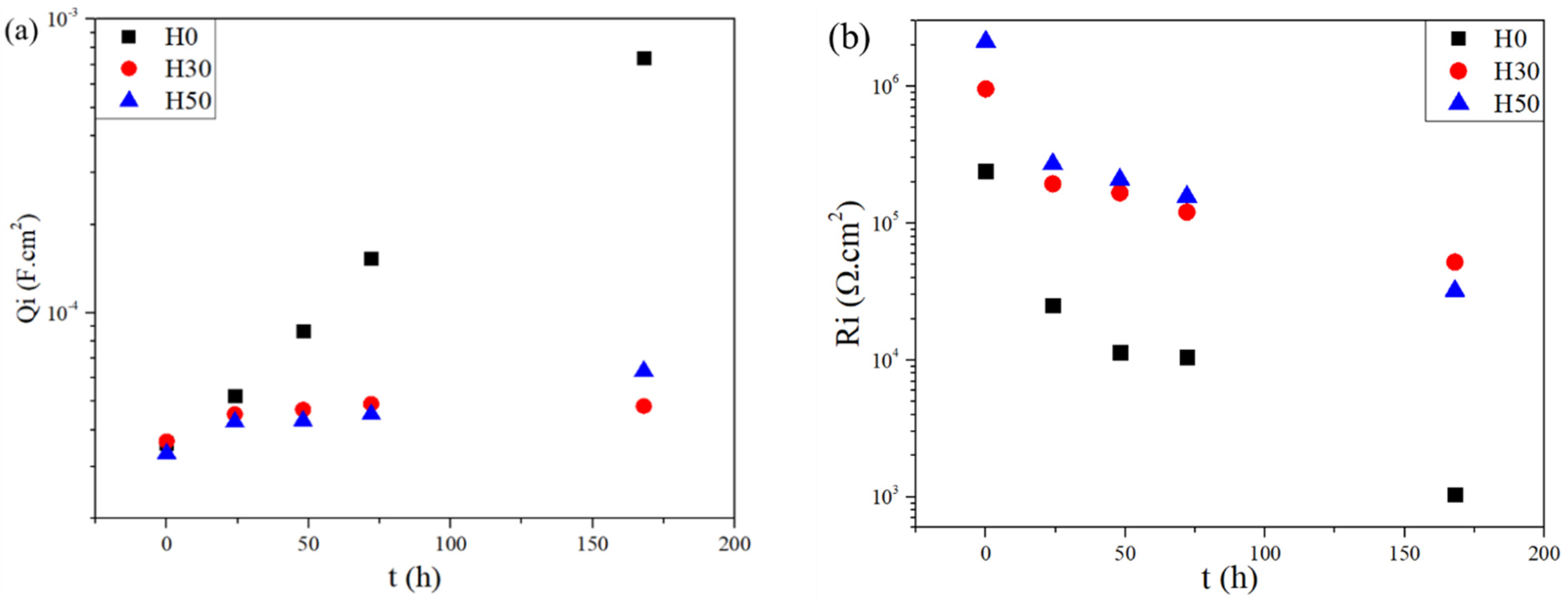 Materials 14 05382 g013