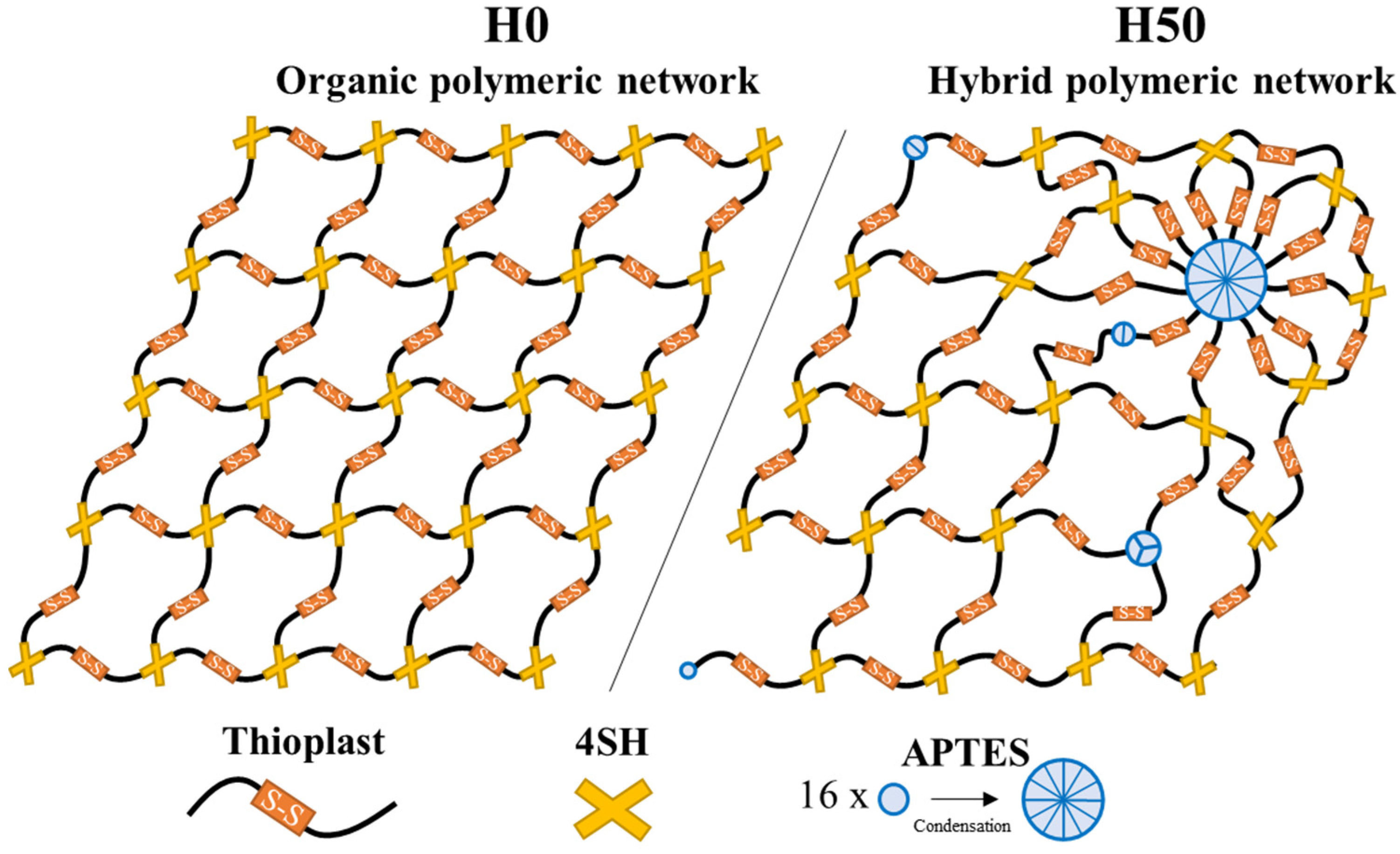 Materials 14 05382 g017