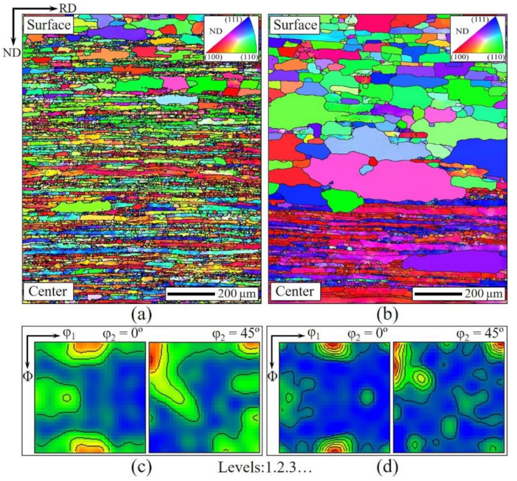 Materials 14 05383 g003