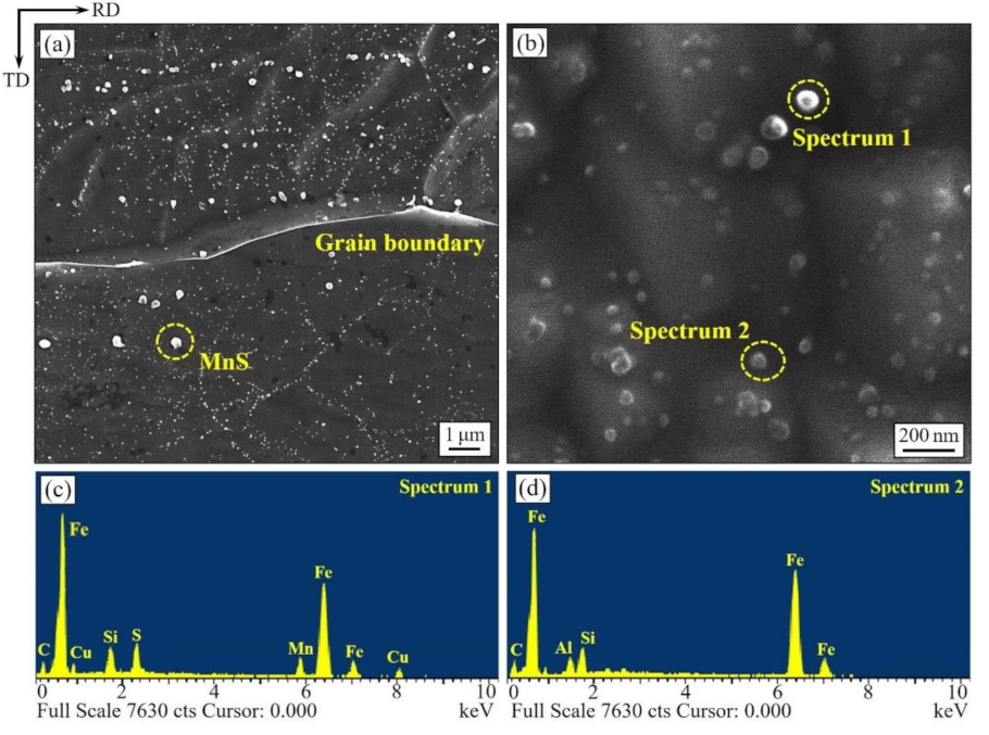 Materials 14 05383 g004