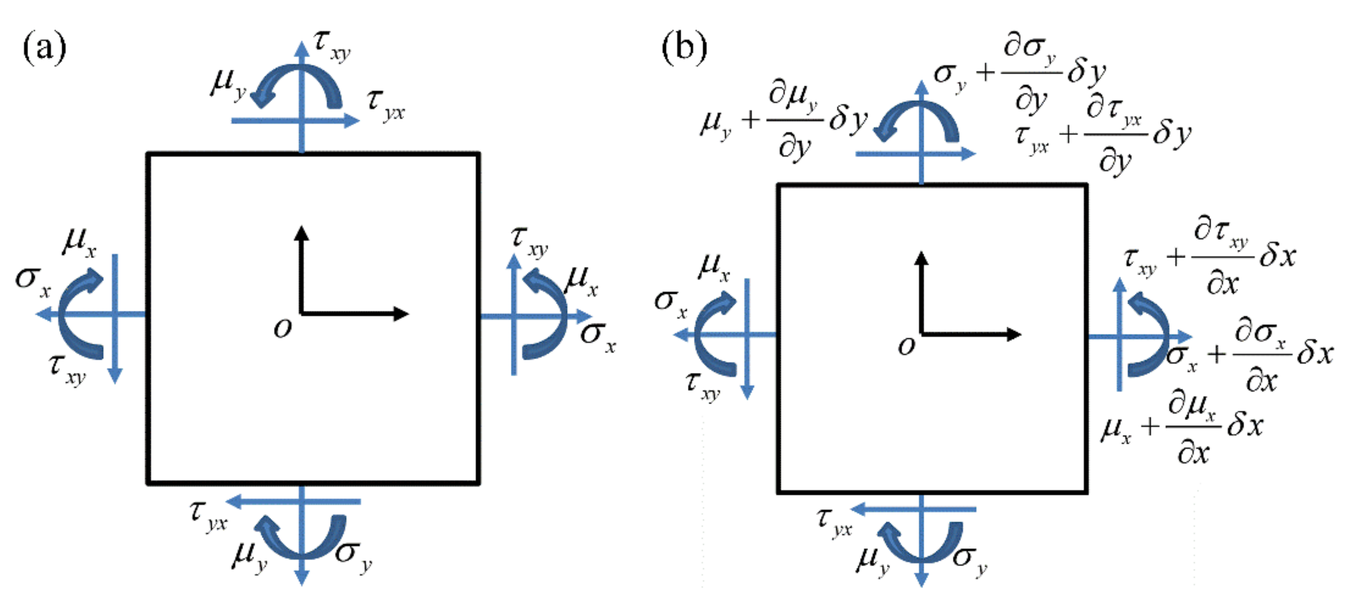 Materials 14 05386 g001