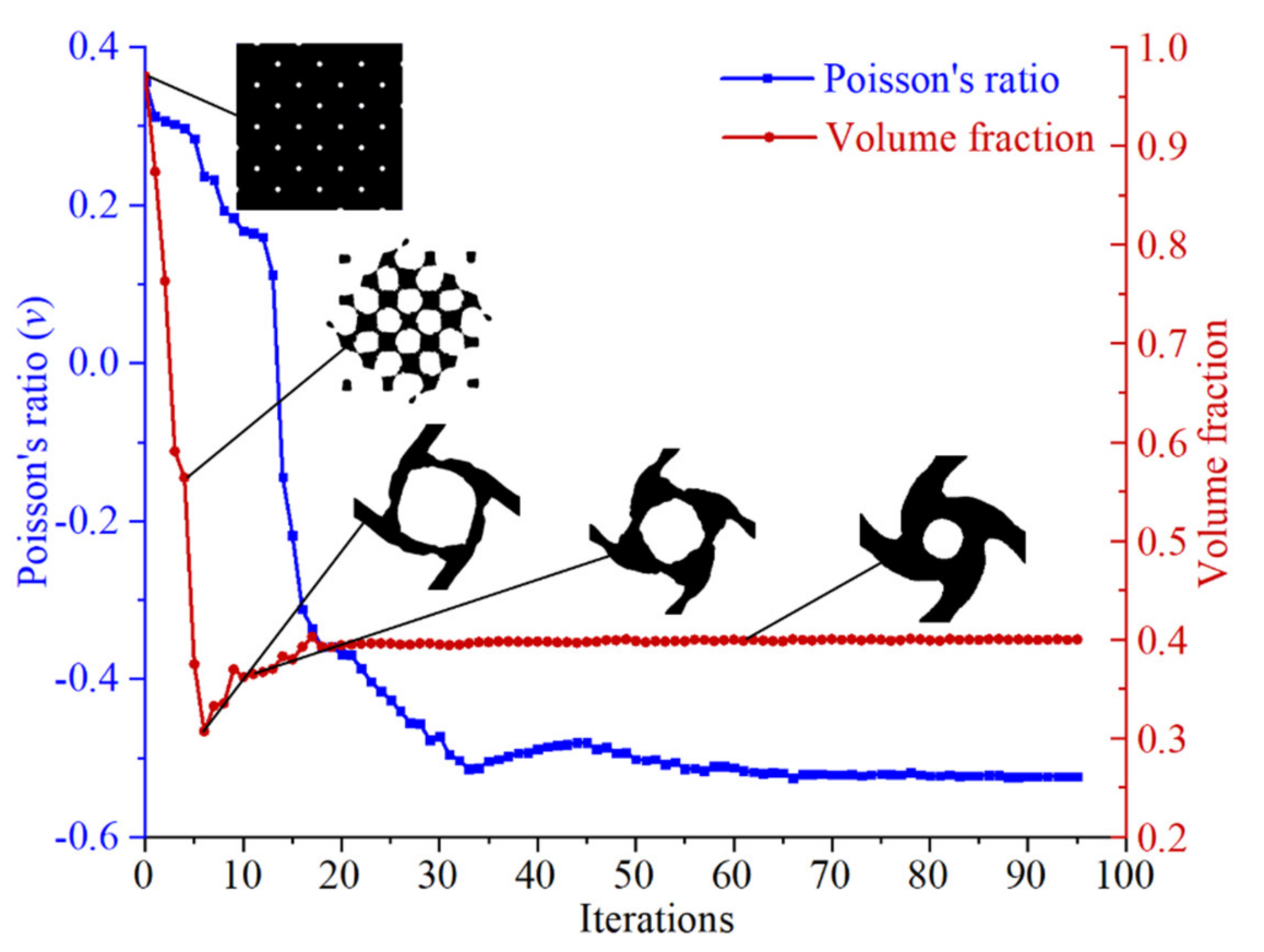Materials 14 05386 g002