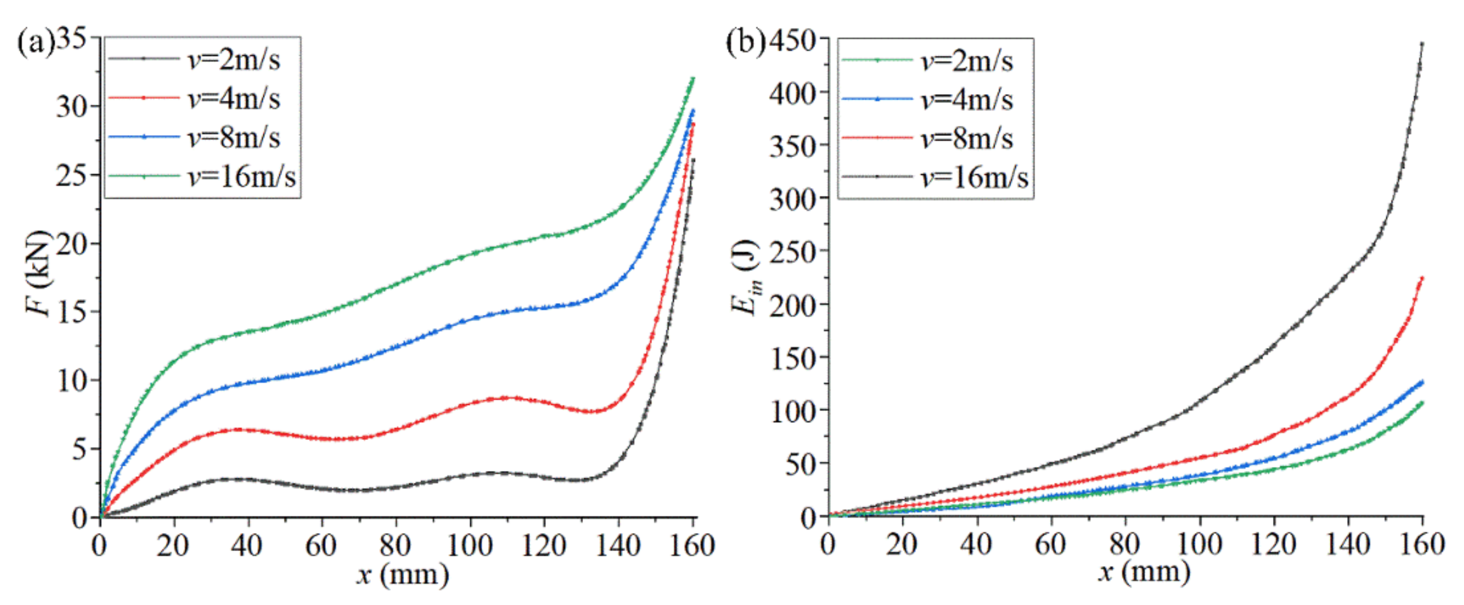 Materials 14 05386 g008
