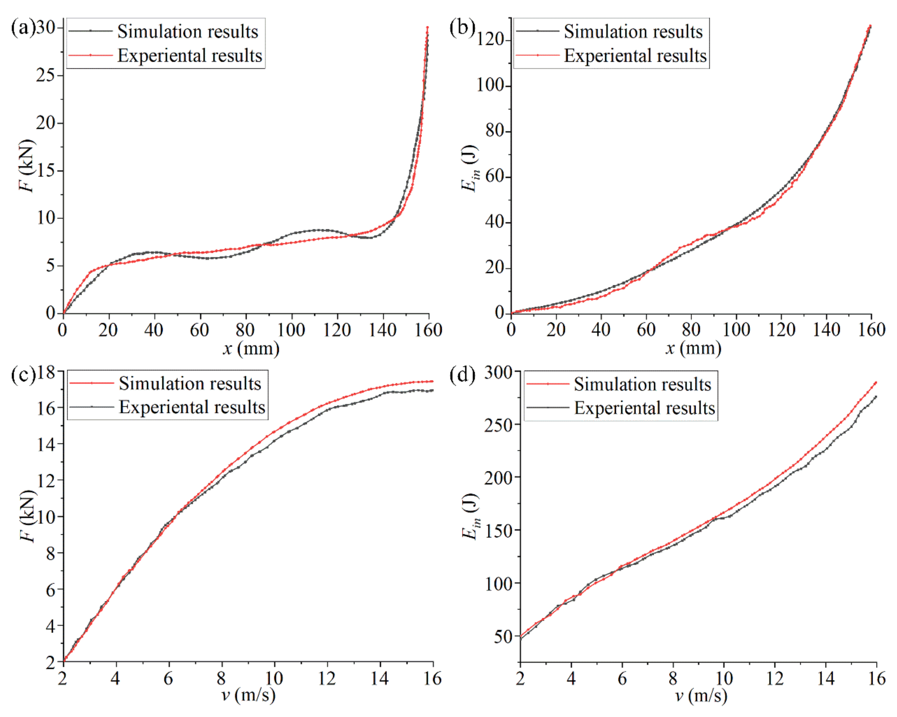 Materials 14 05386 g015