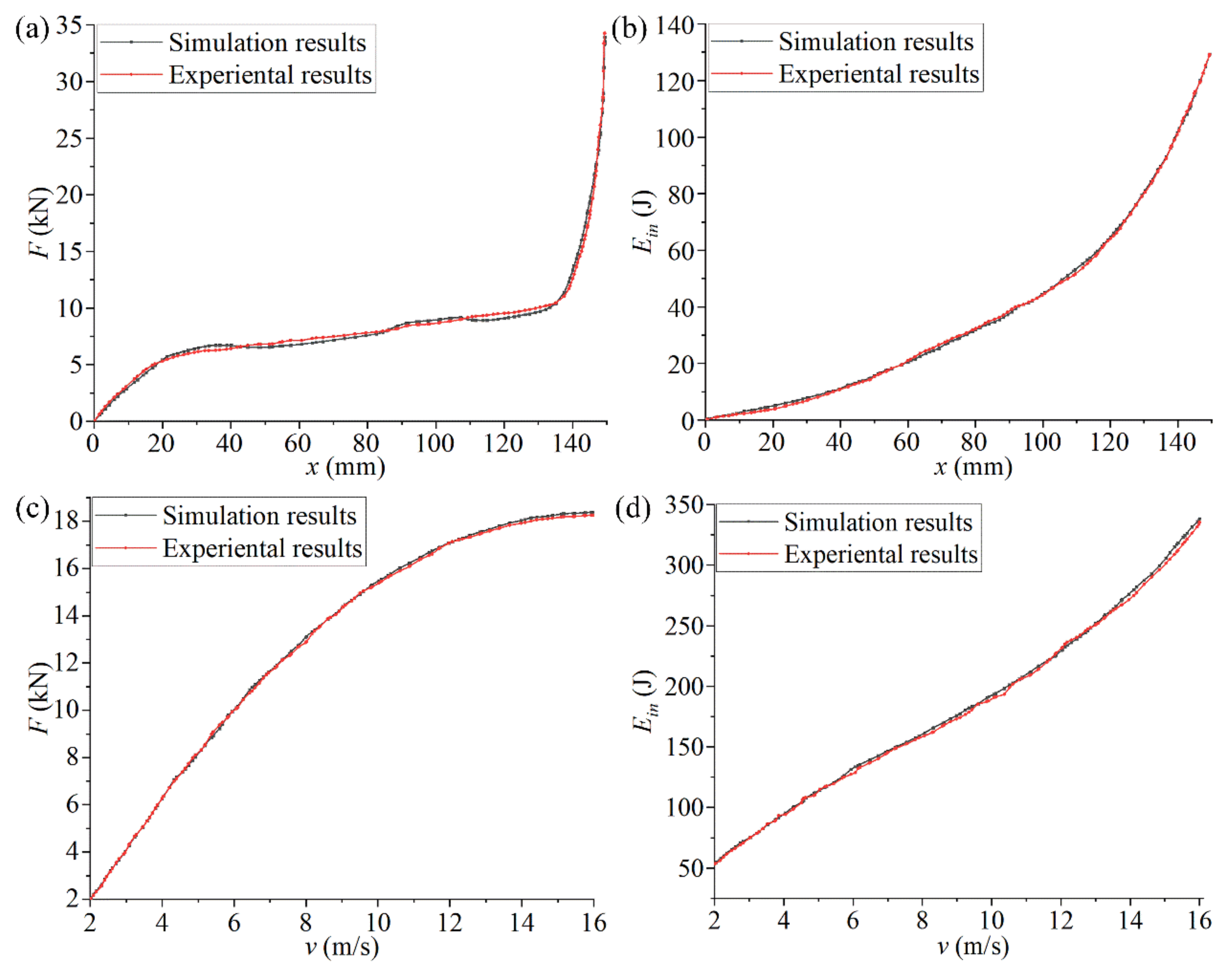 Materials 14 05386 g017