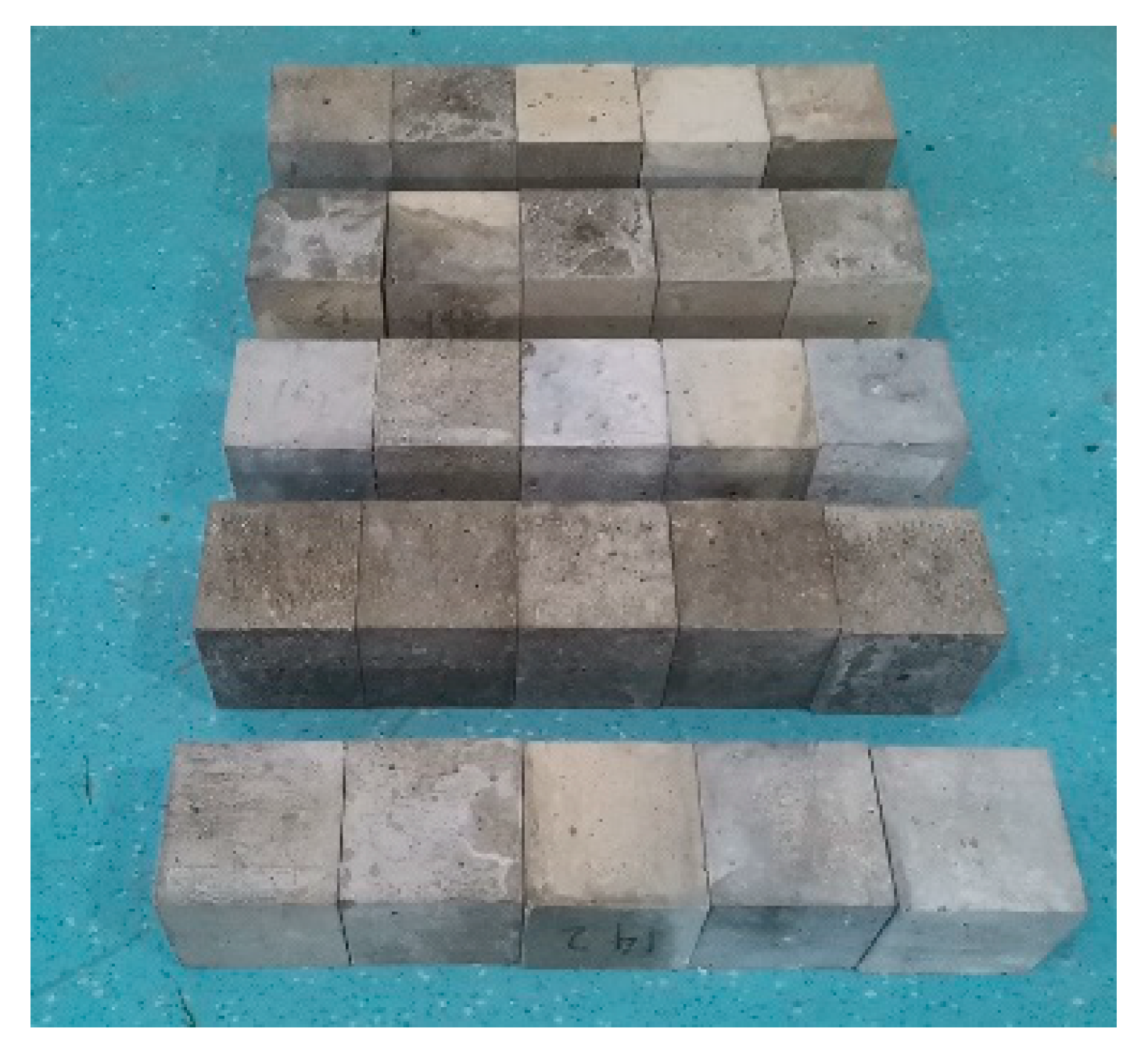 Materials 14 05387 g001