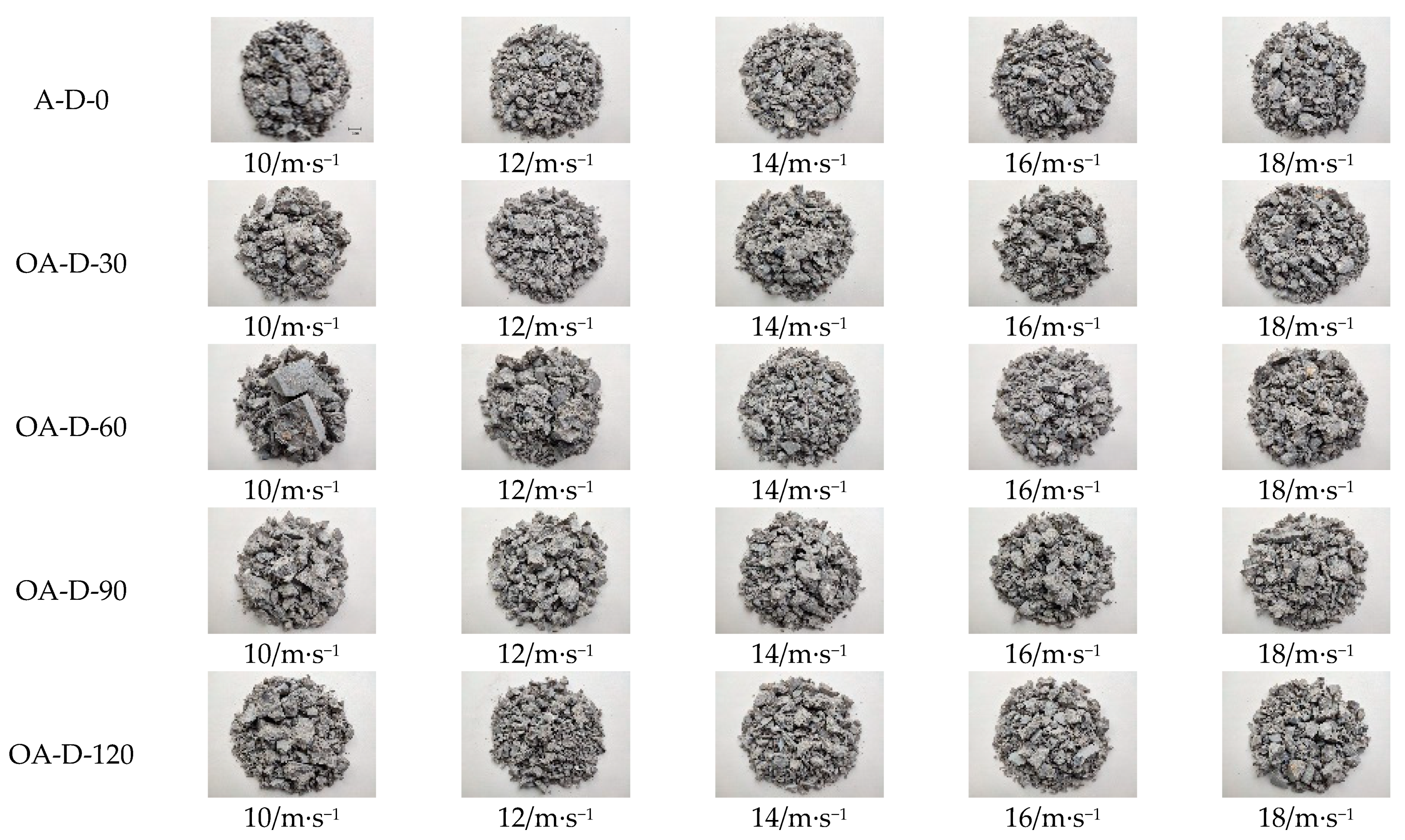 Materials 14 05387 g005