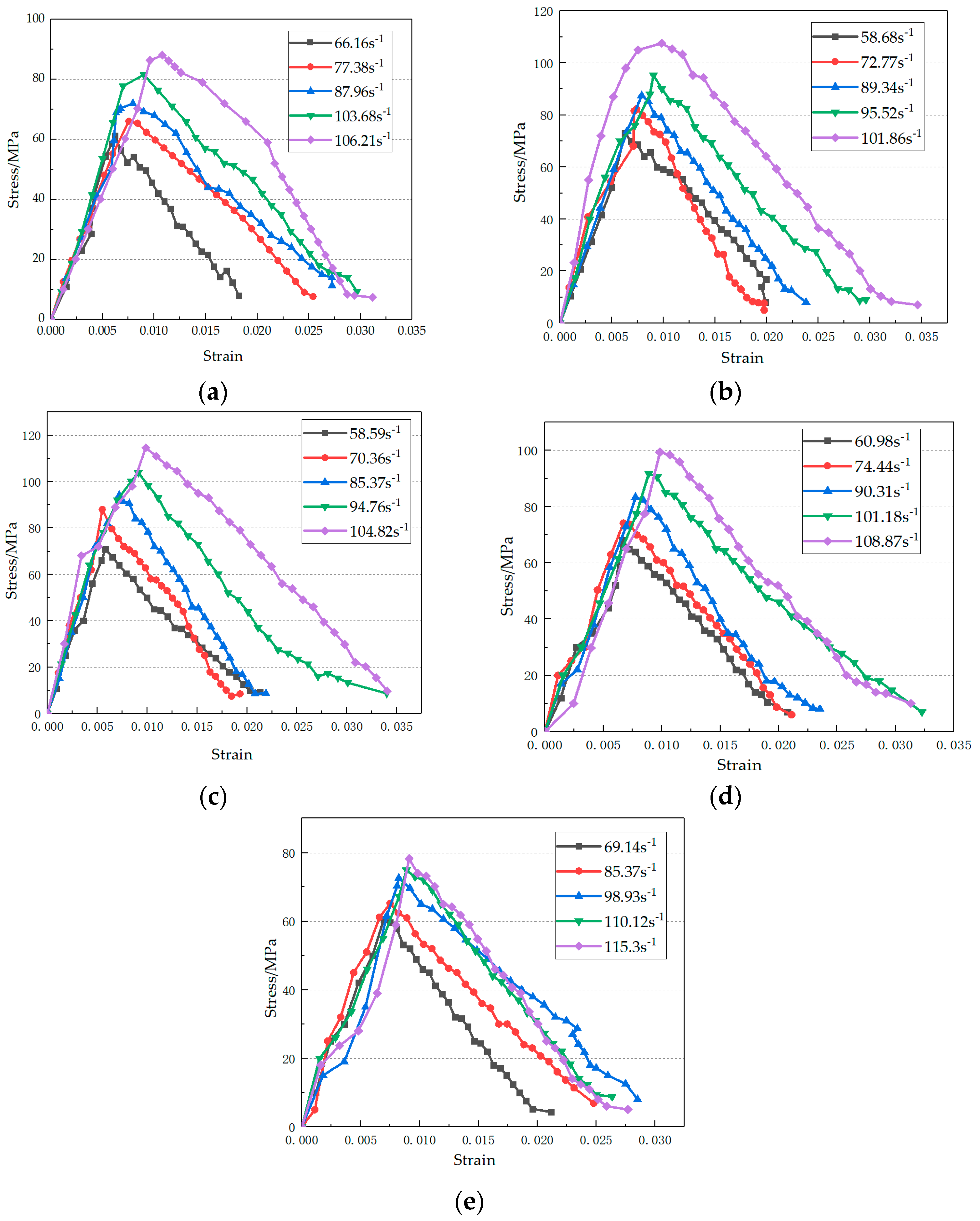 Materials 14 05387 g006