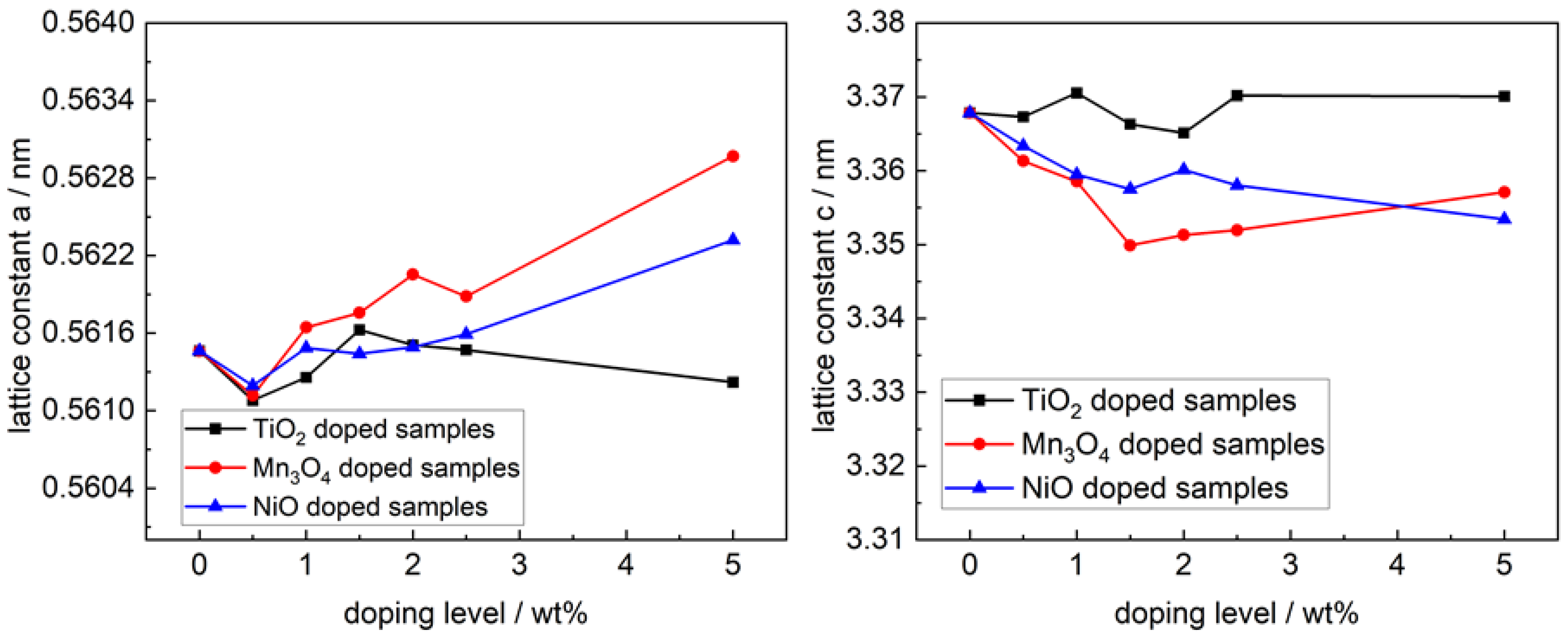 Materials 14 05389 g004