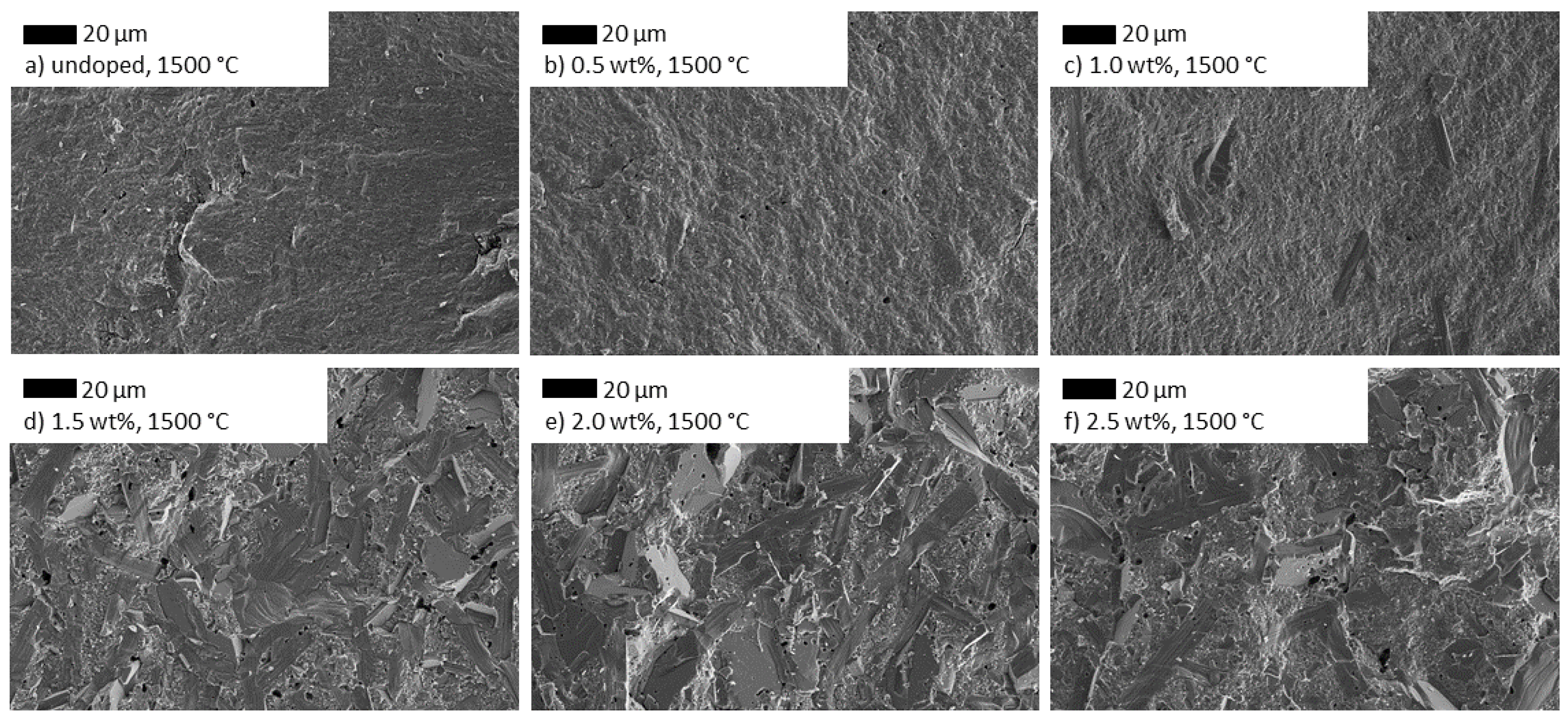 Materials 14 05389 g008