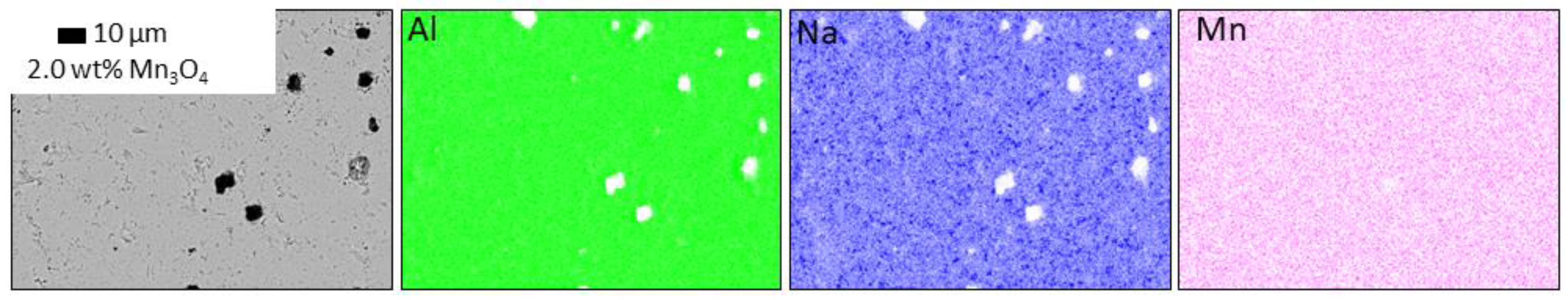 Materials 14 05389 g012