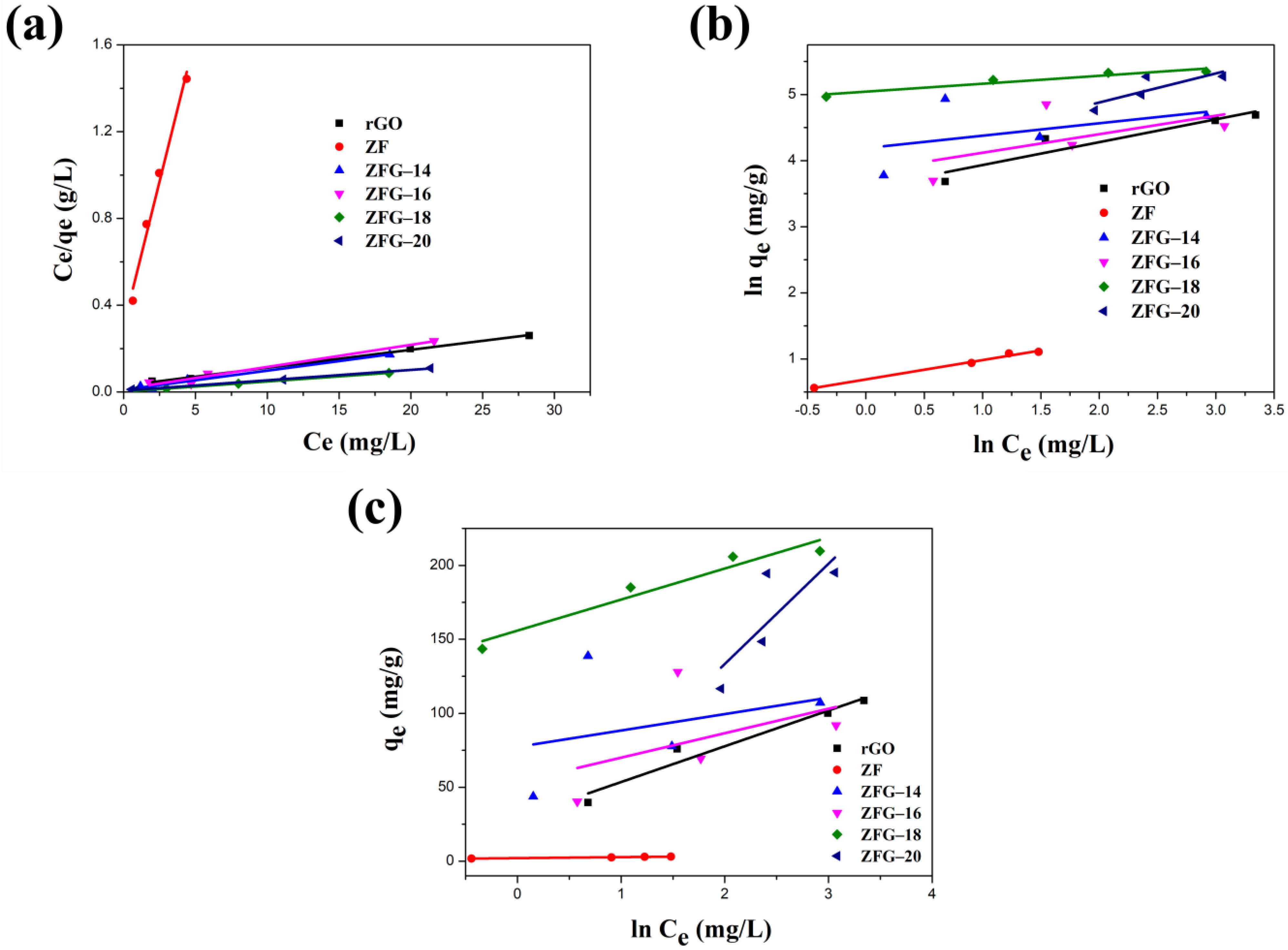Materials 14 05394 g008