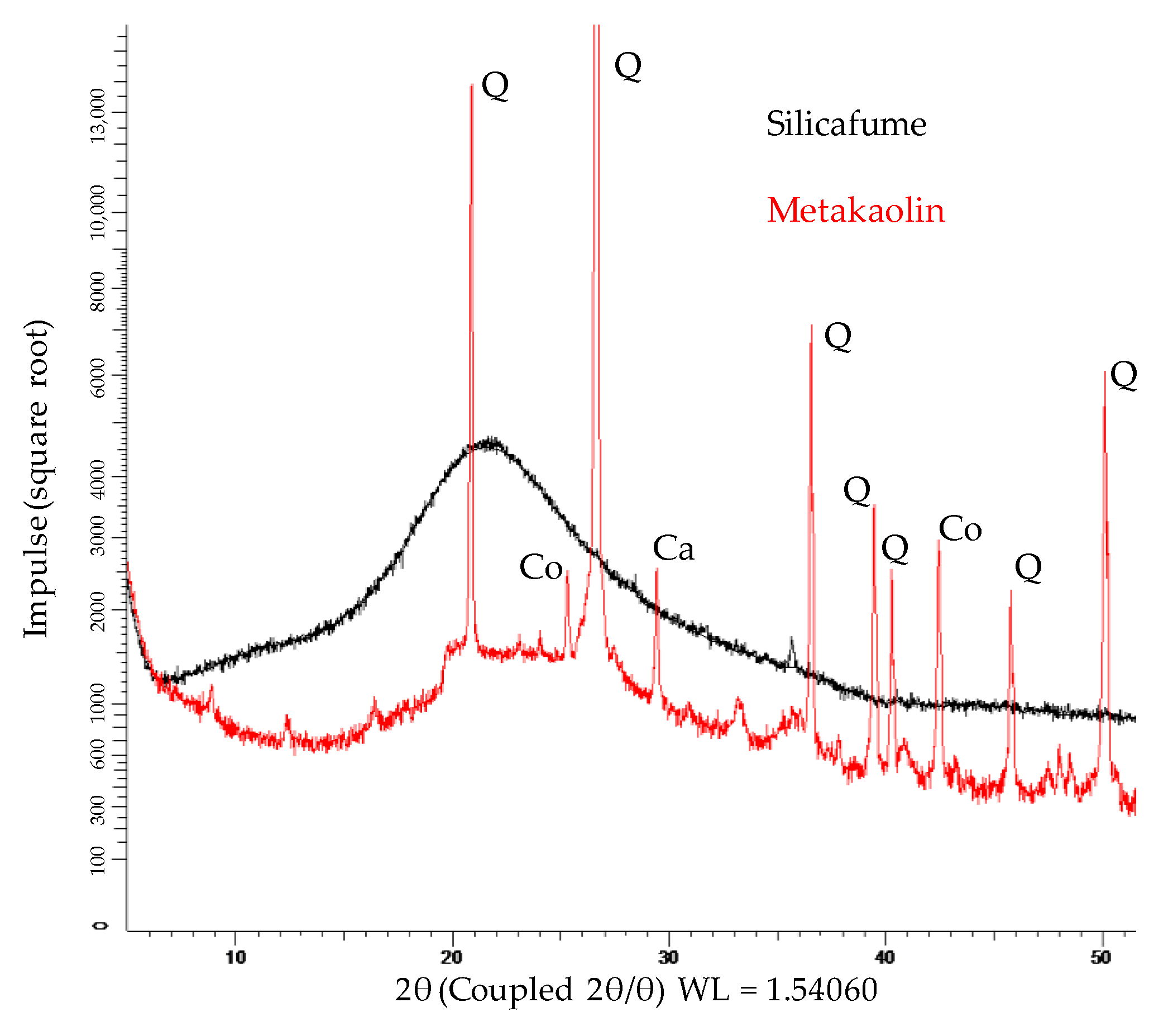 Materials 14 05396 g004