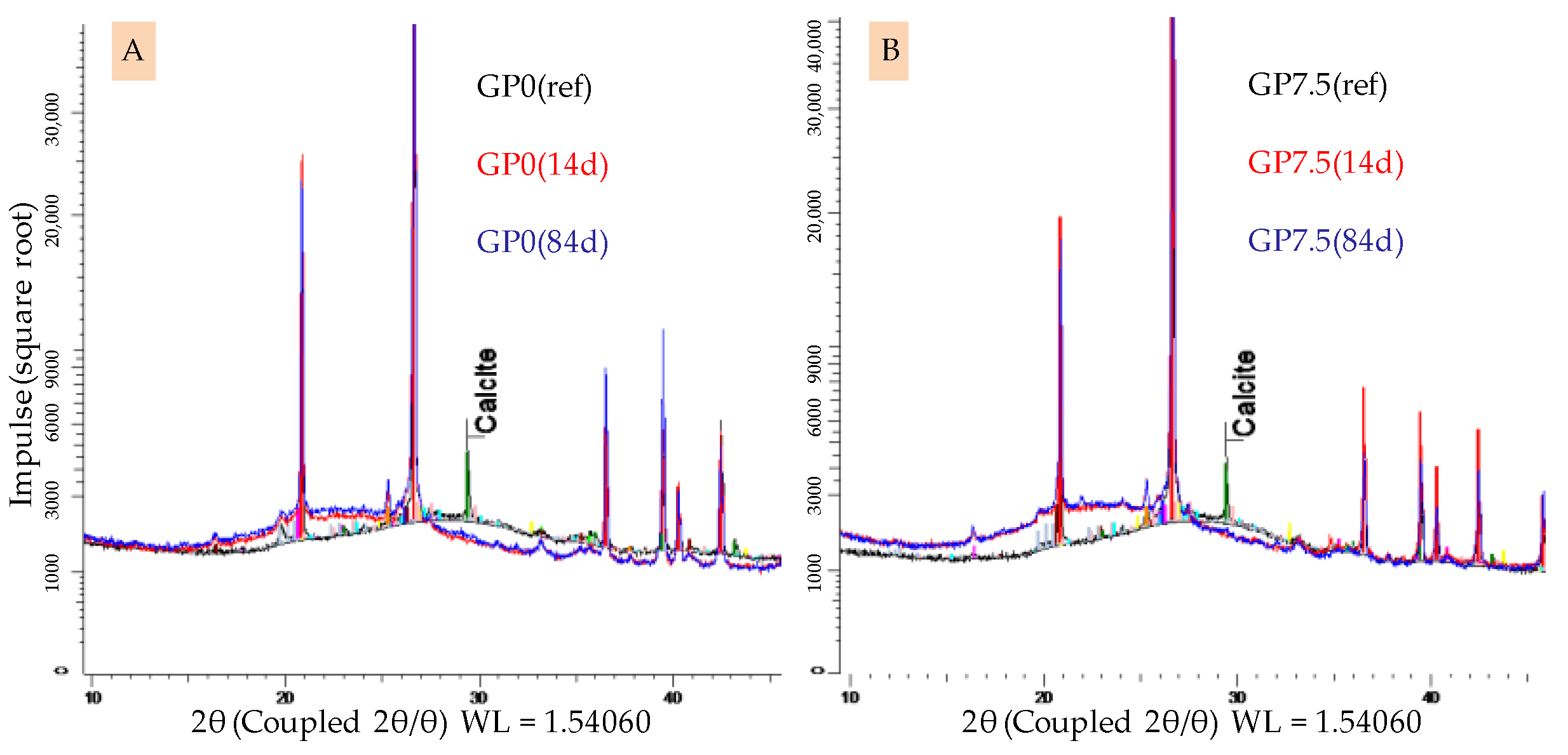 Materials 14 05396 g012