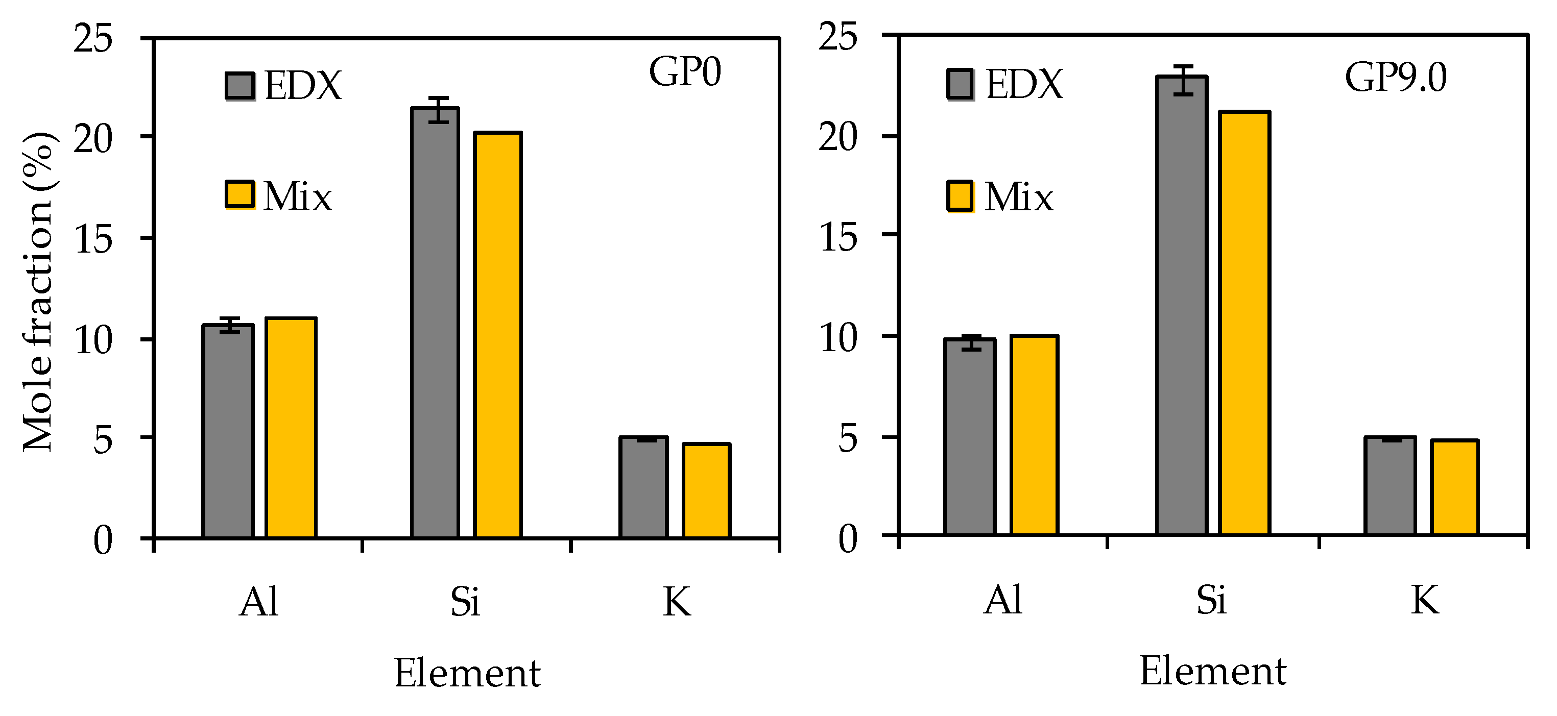 Materials 14 05396 g017