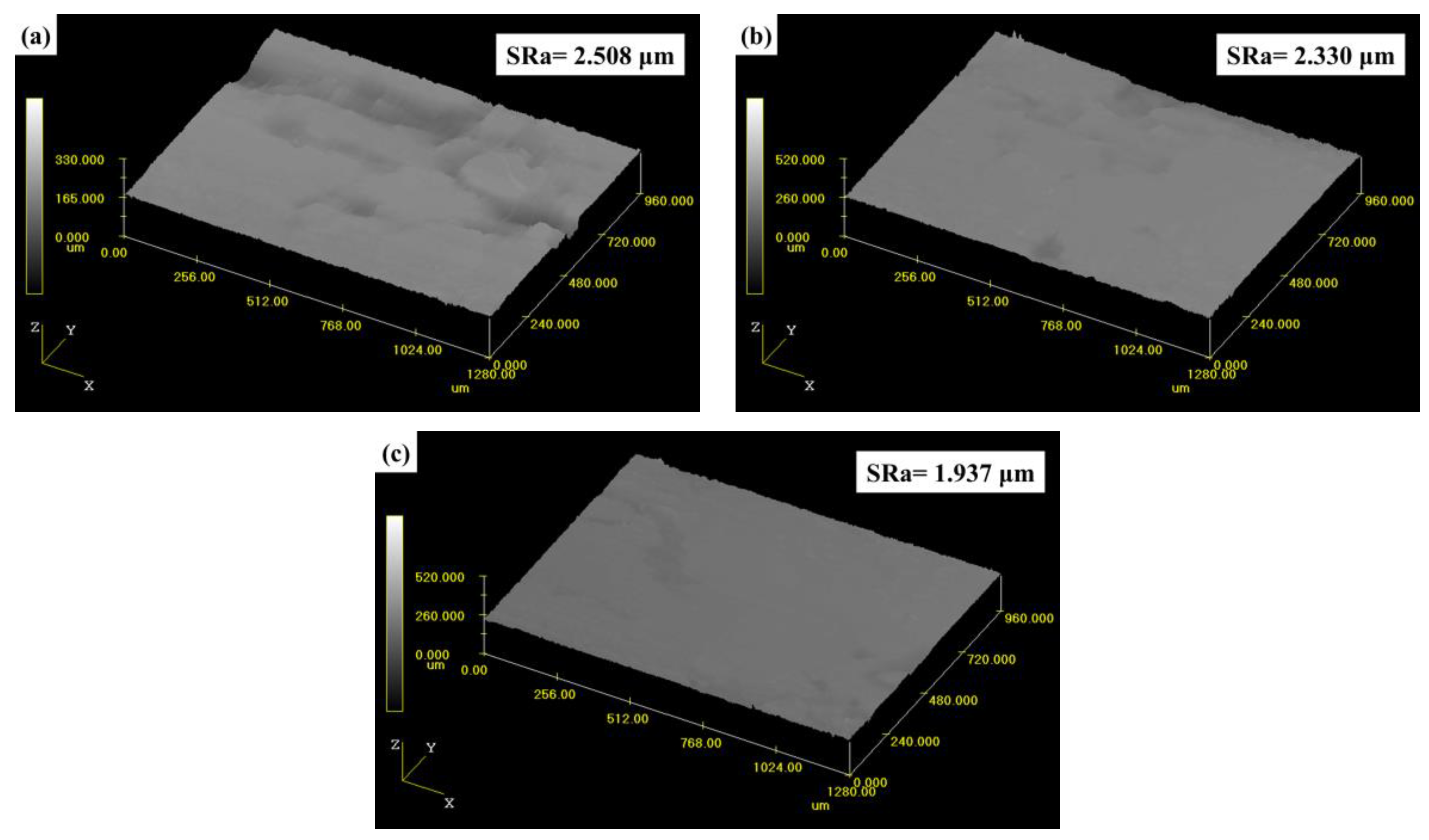 Materials 14 05410 g008