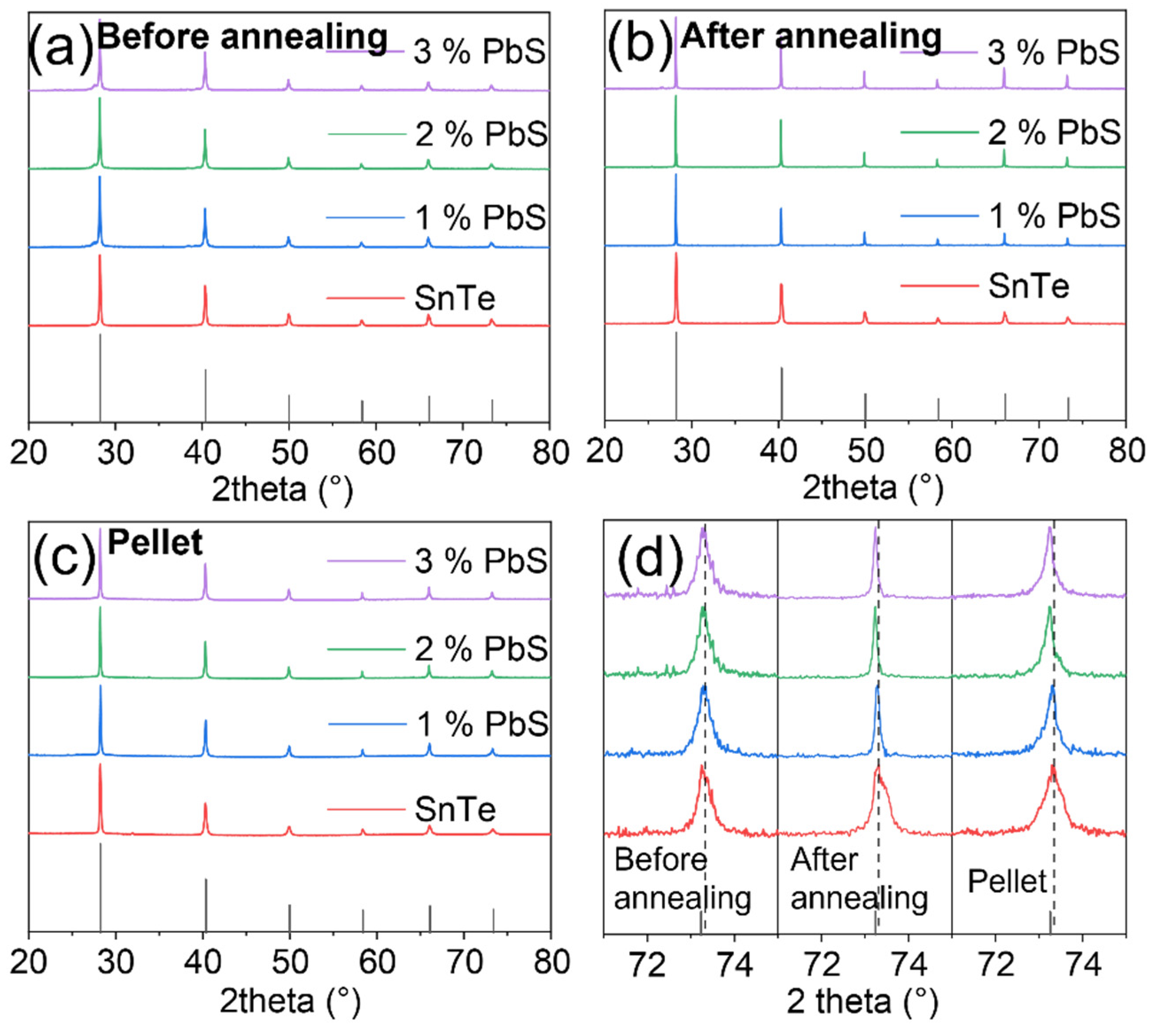Materials 14 05416 g002