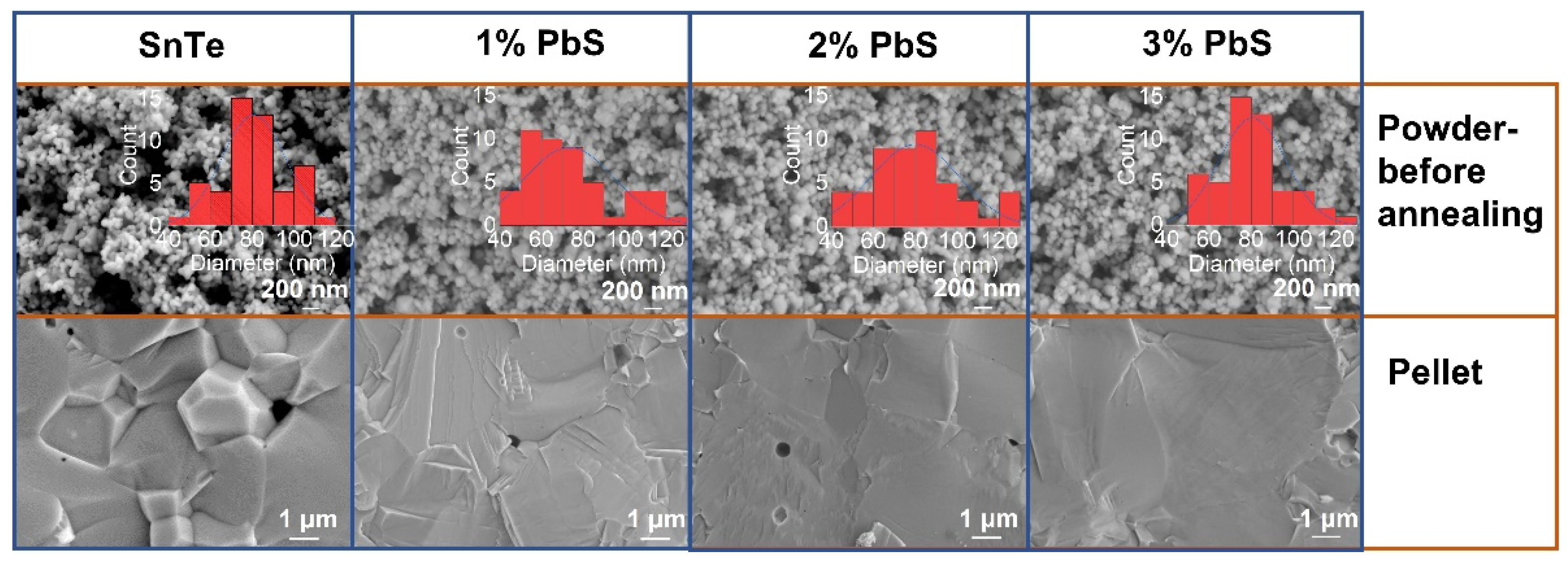 Materials 14 05416 g004