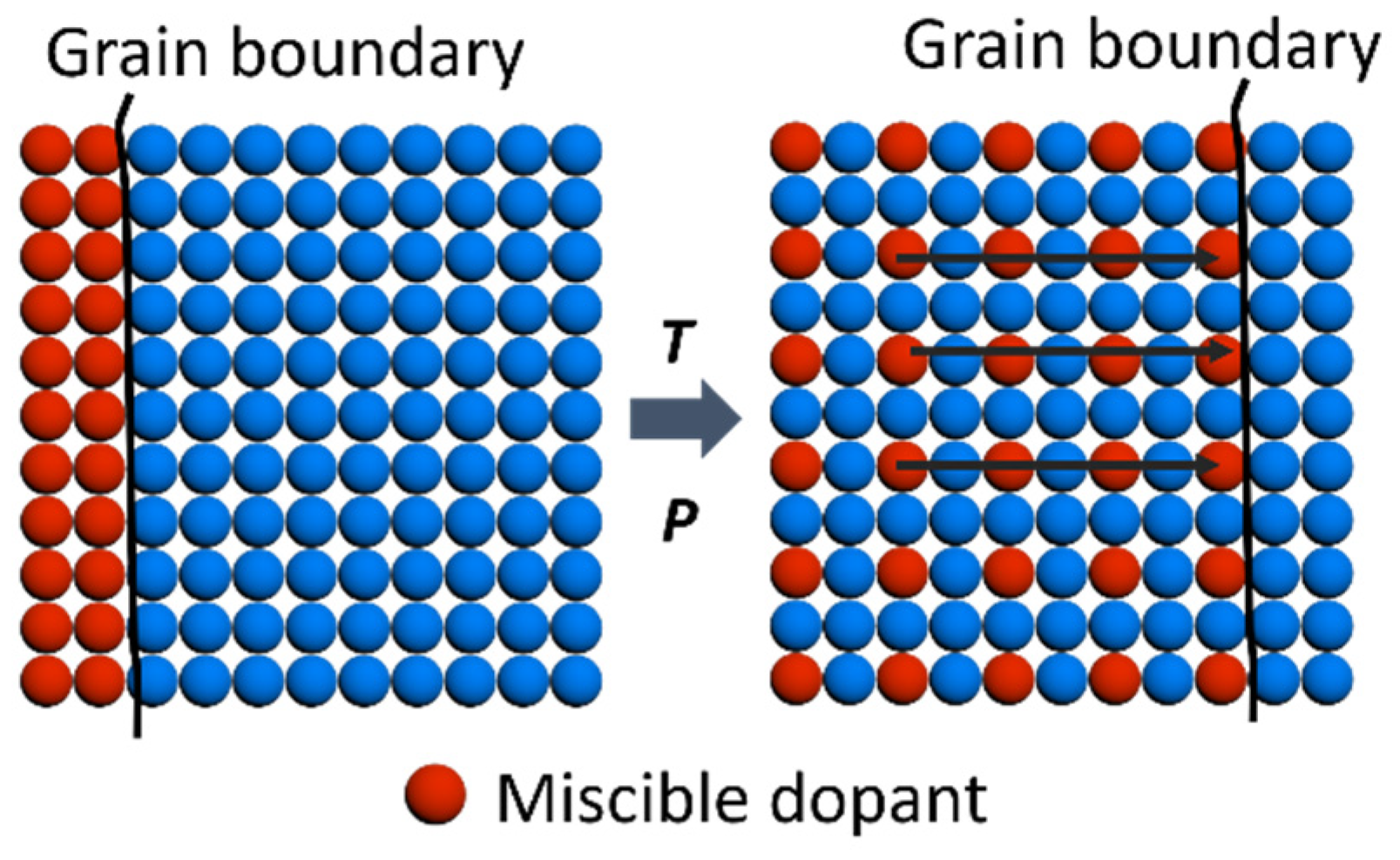 Materials 14 05416 g005