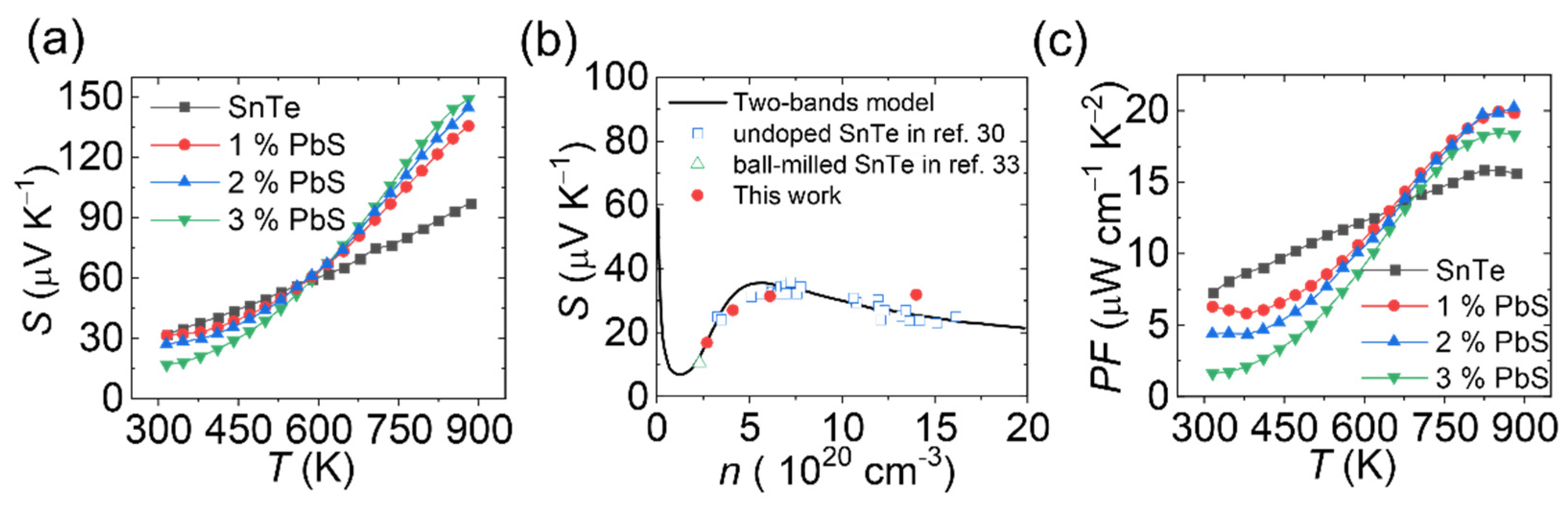 Materials 14 05416 g006