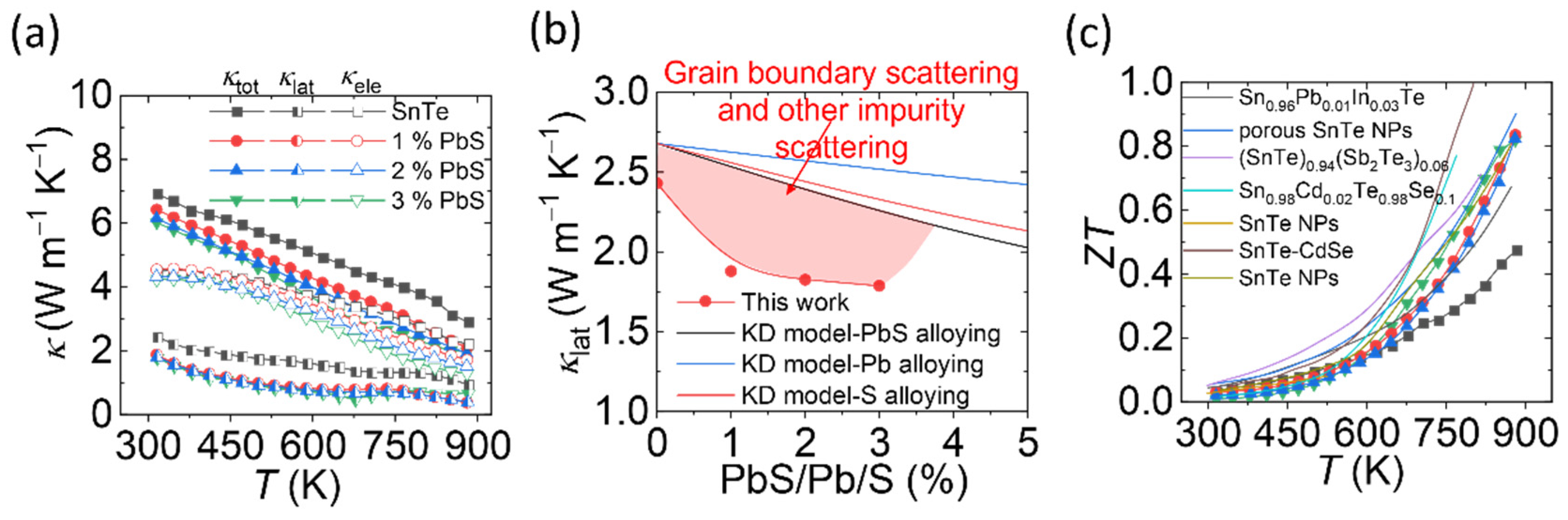 Materials 14 05416 g007