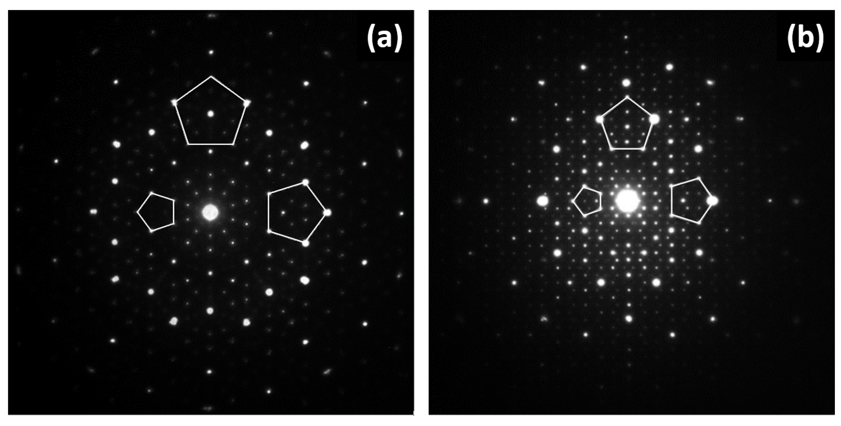 Materials 14 05418 g005