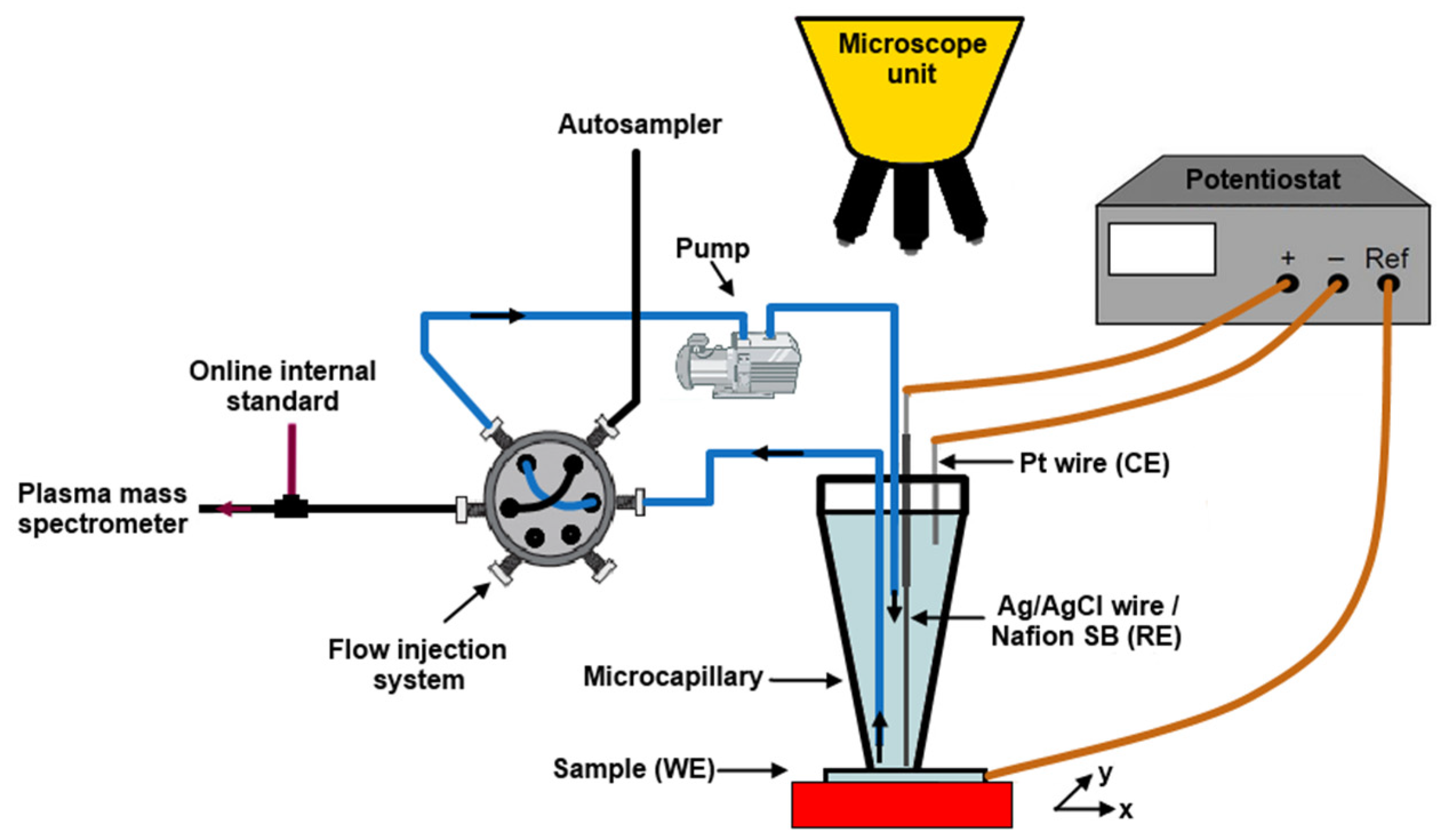 Materials 14 05418 g013