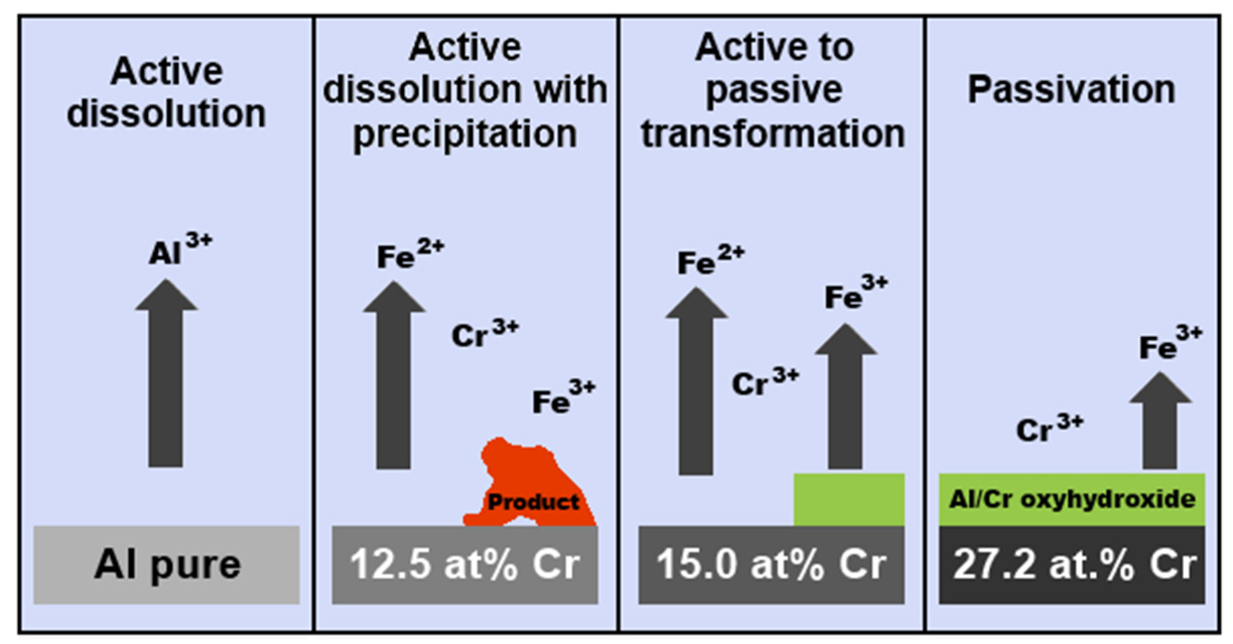 Materials 14 05418 g015