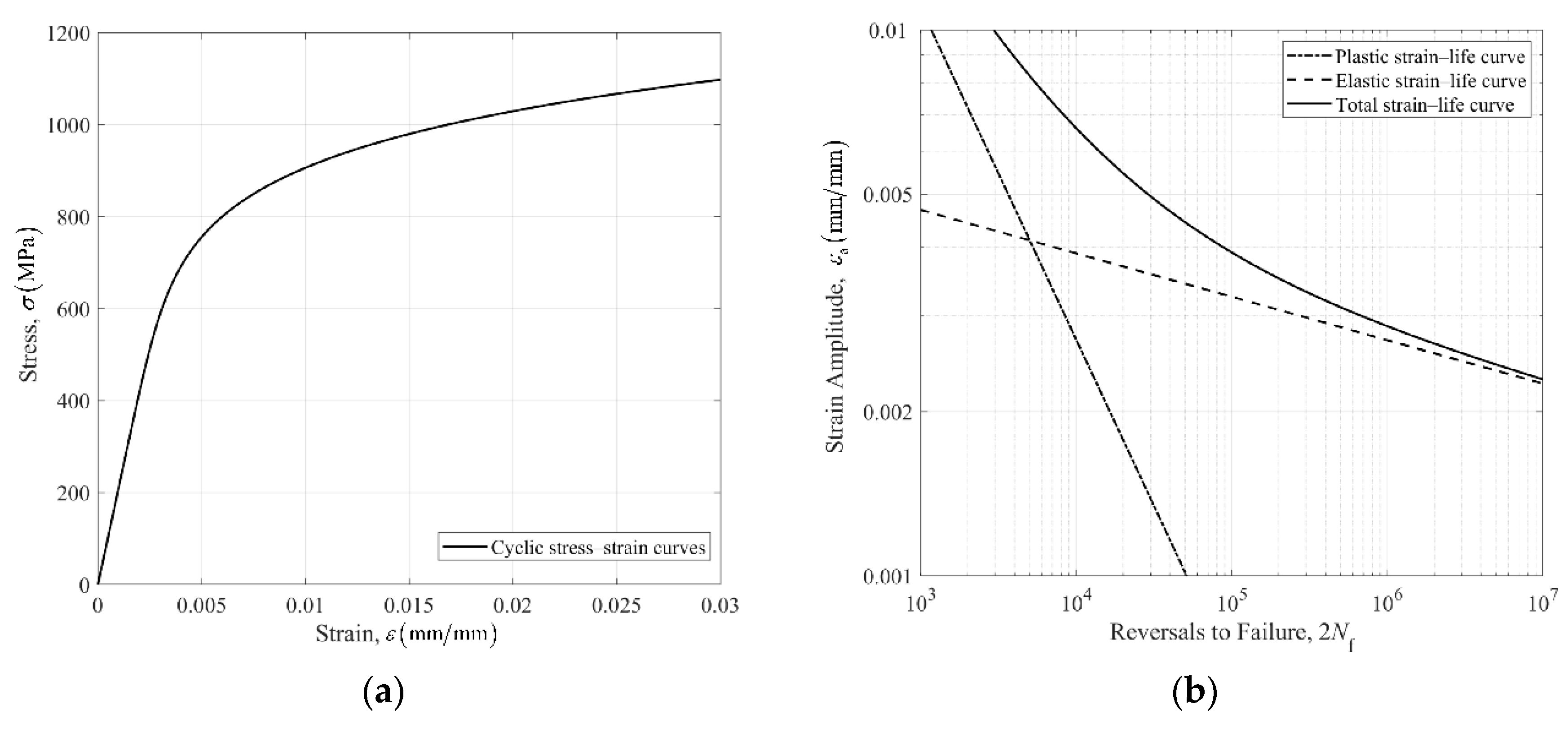 Materials 14 05420 g004