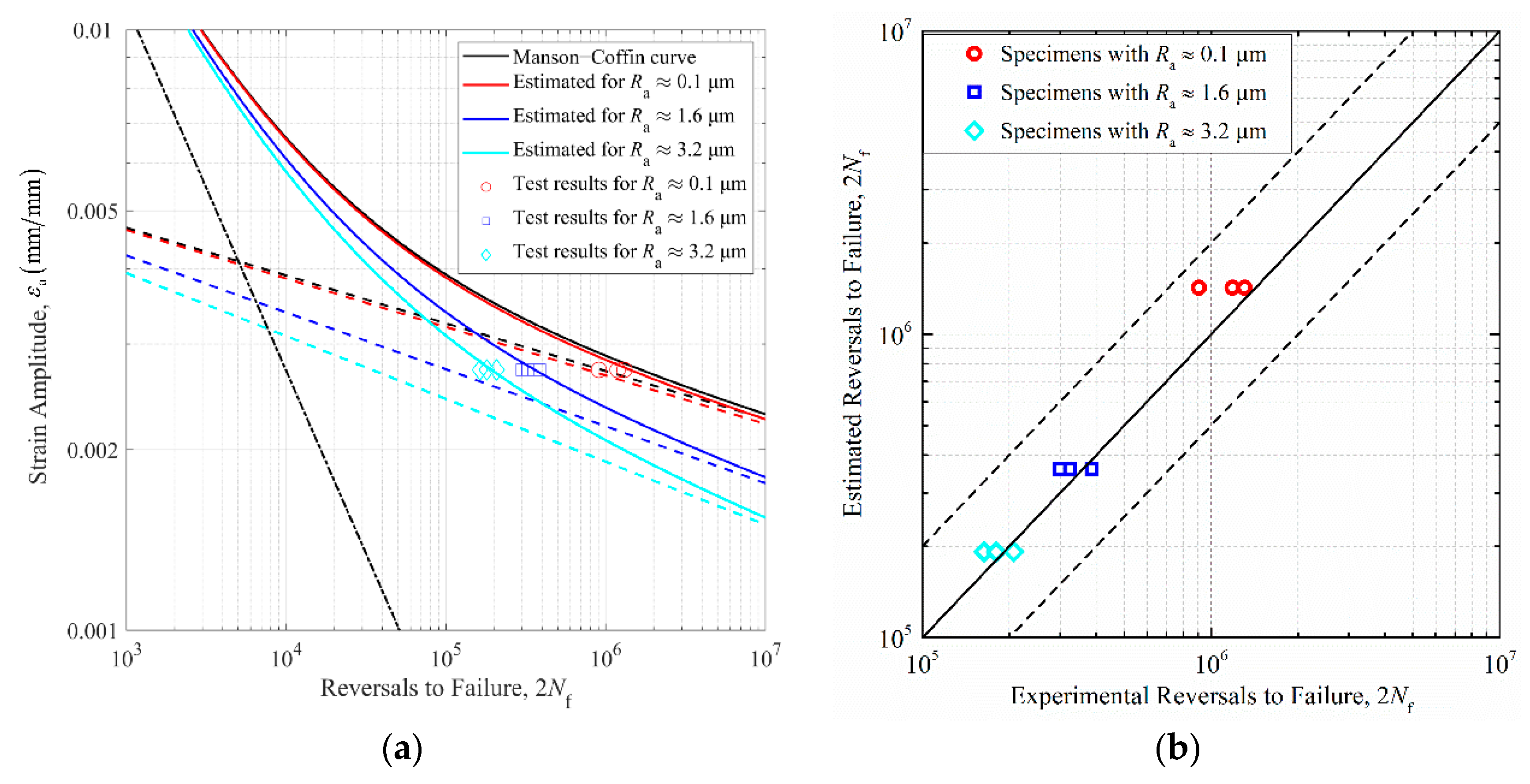 Materials 14 05420 g010