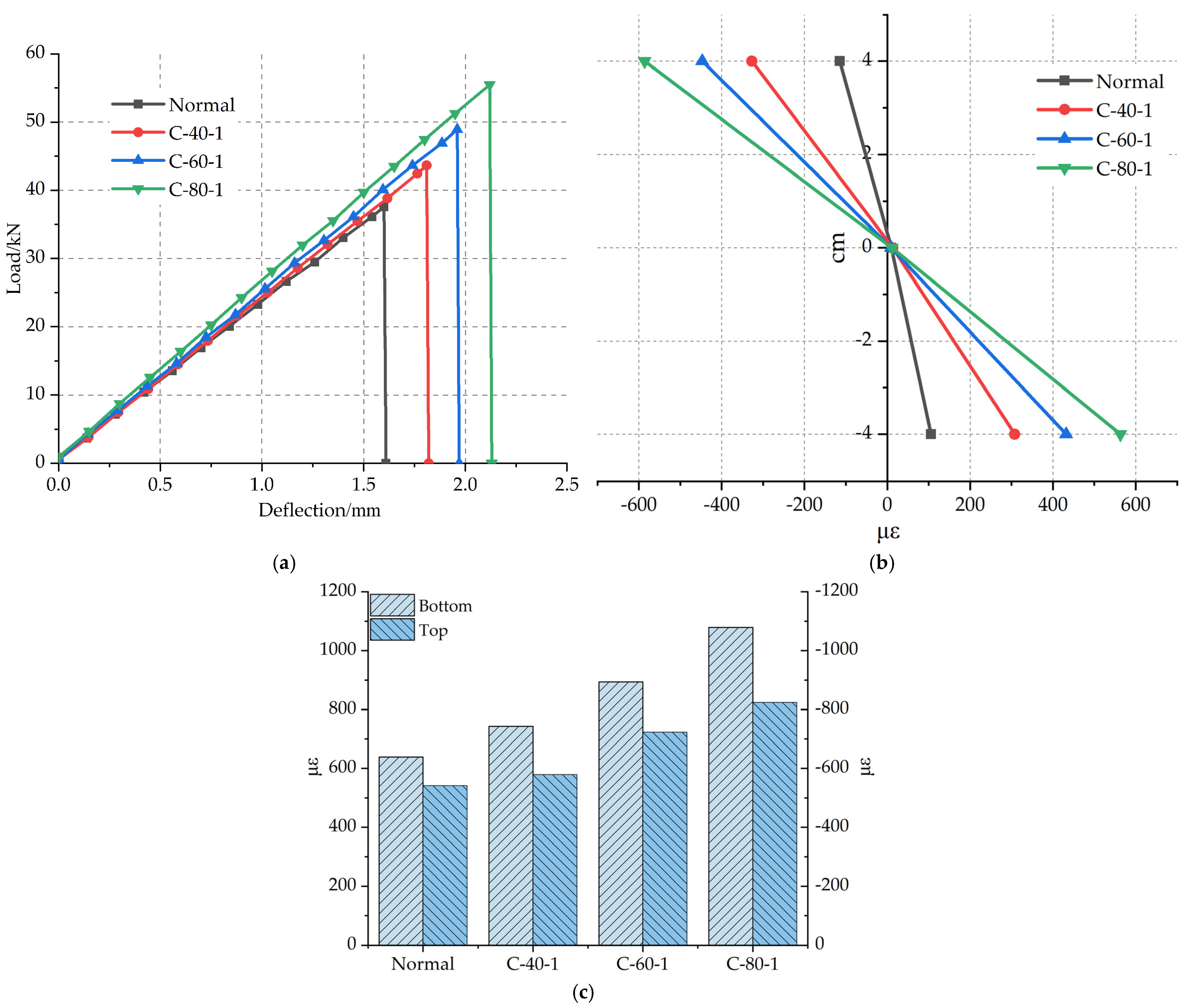 Materials 14 05421 g014