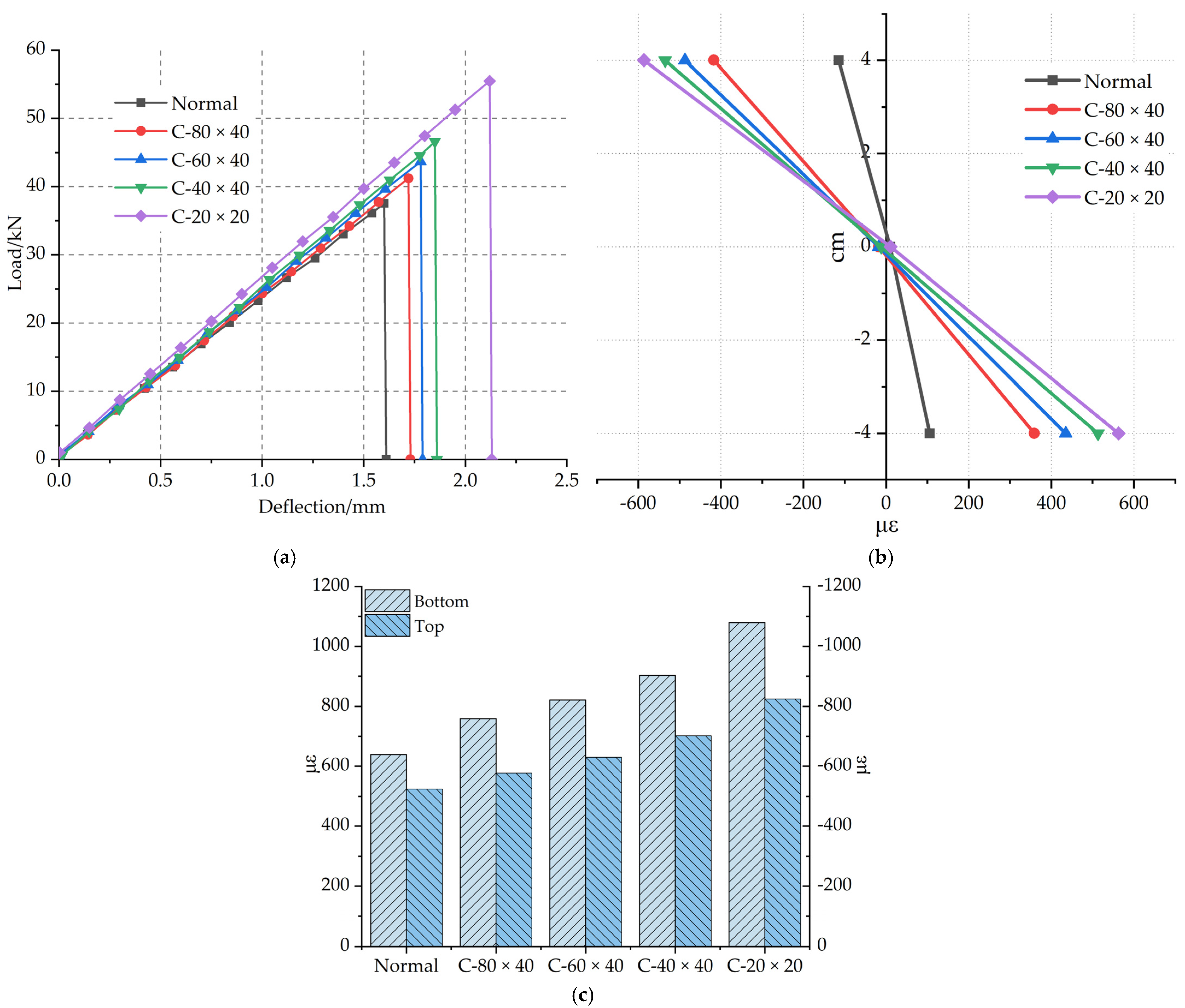 Materials 14 05421 g016