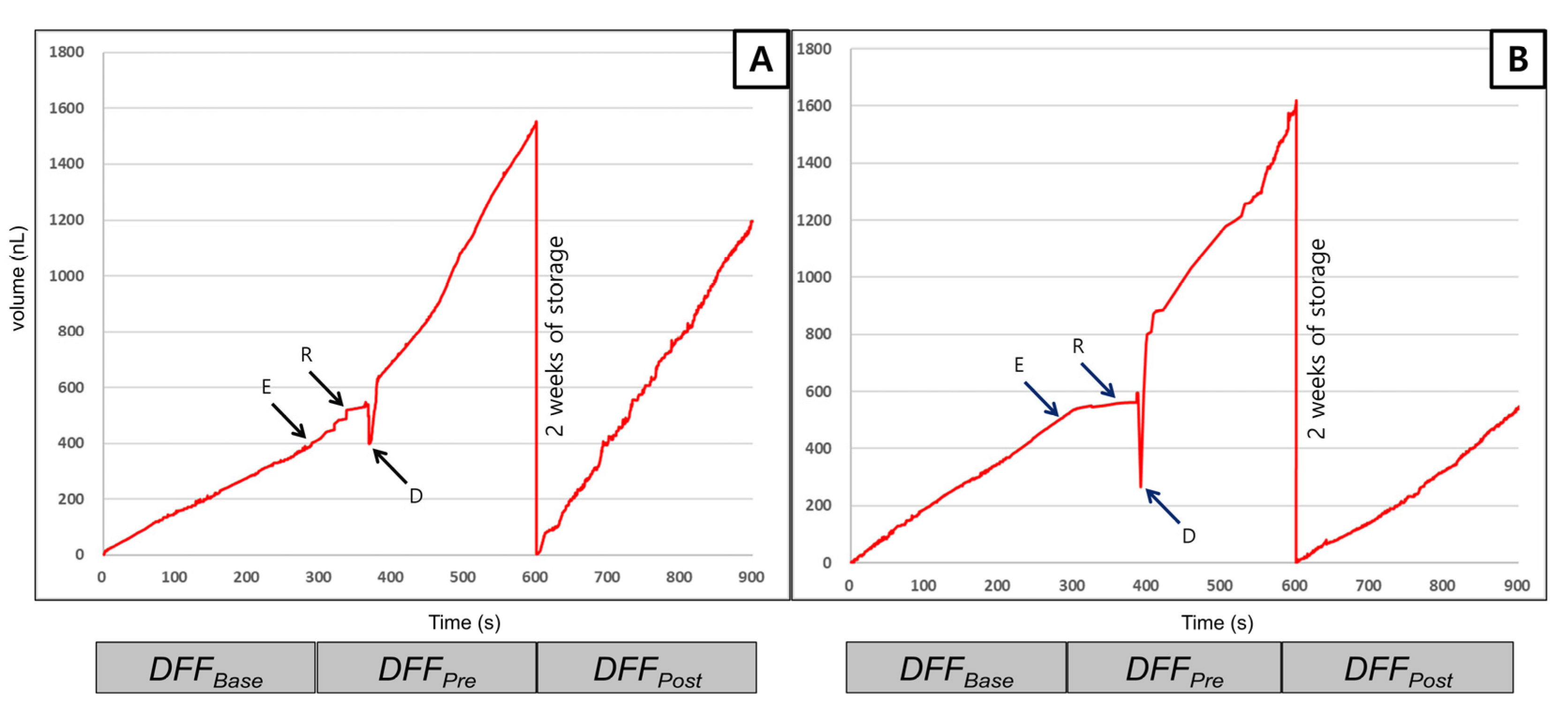 Materials 14 05423 g004 Materials 14 05423 g004