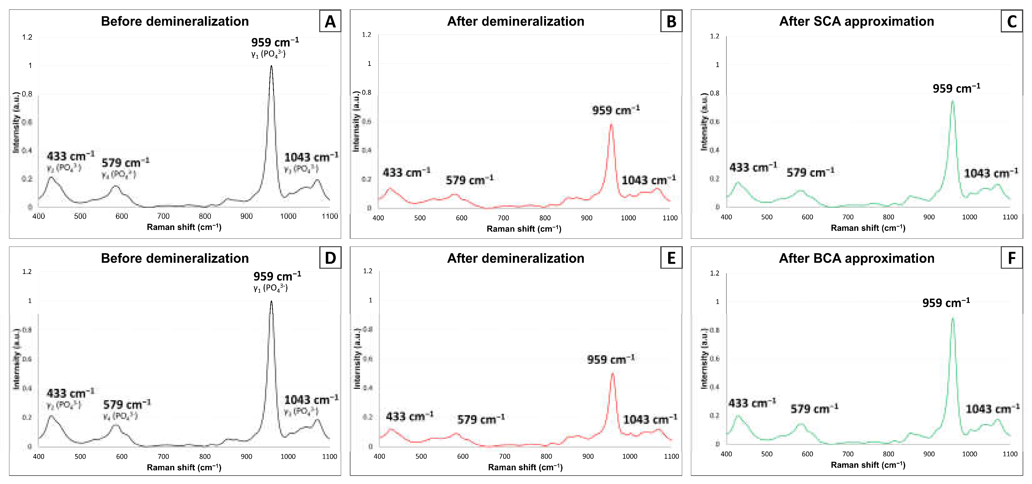 Materials 14 05423 g005 Materials 14 05423 g005