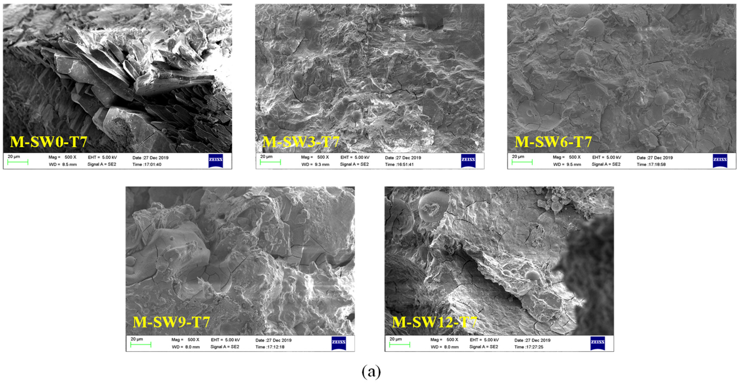 Materials 14 05433 g011a
