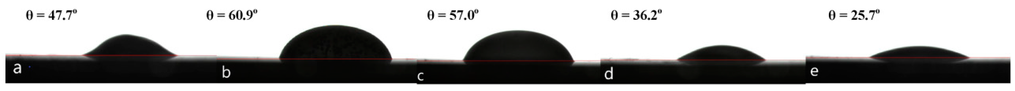Materials 14 05436 g004