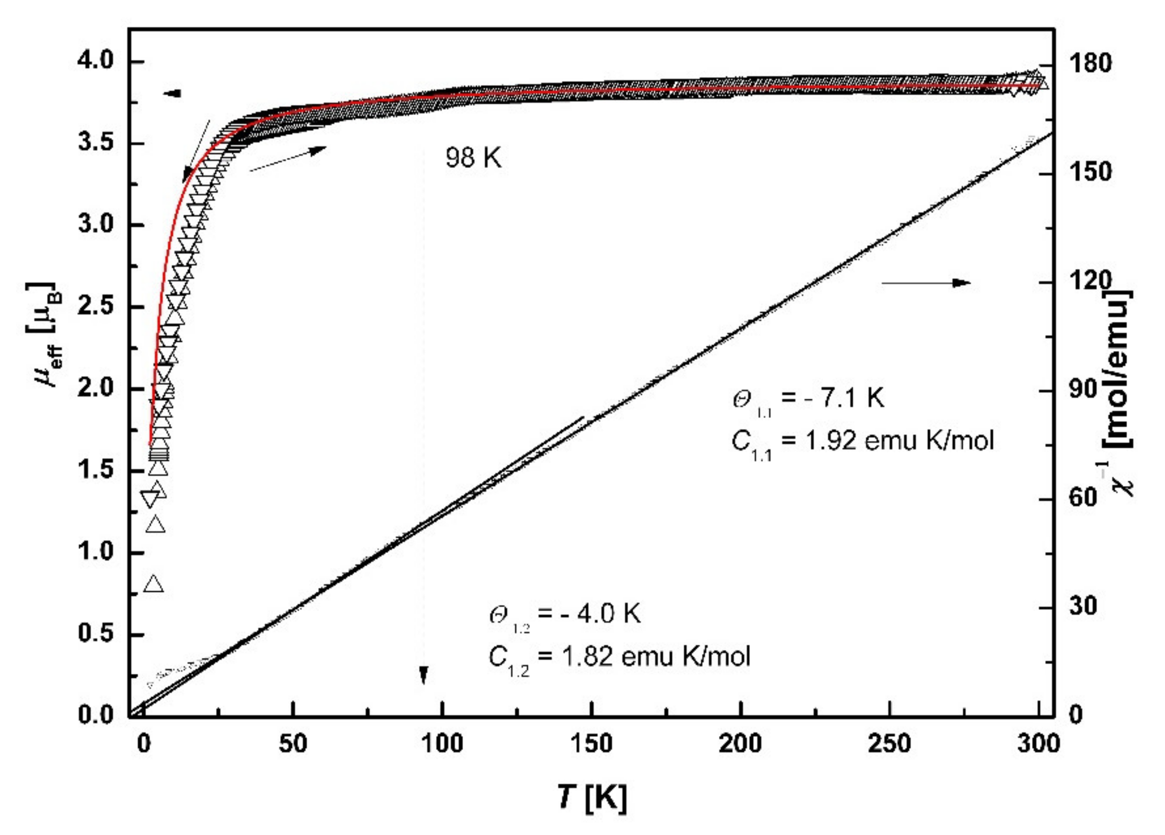 Materials 14 05445 g011