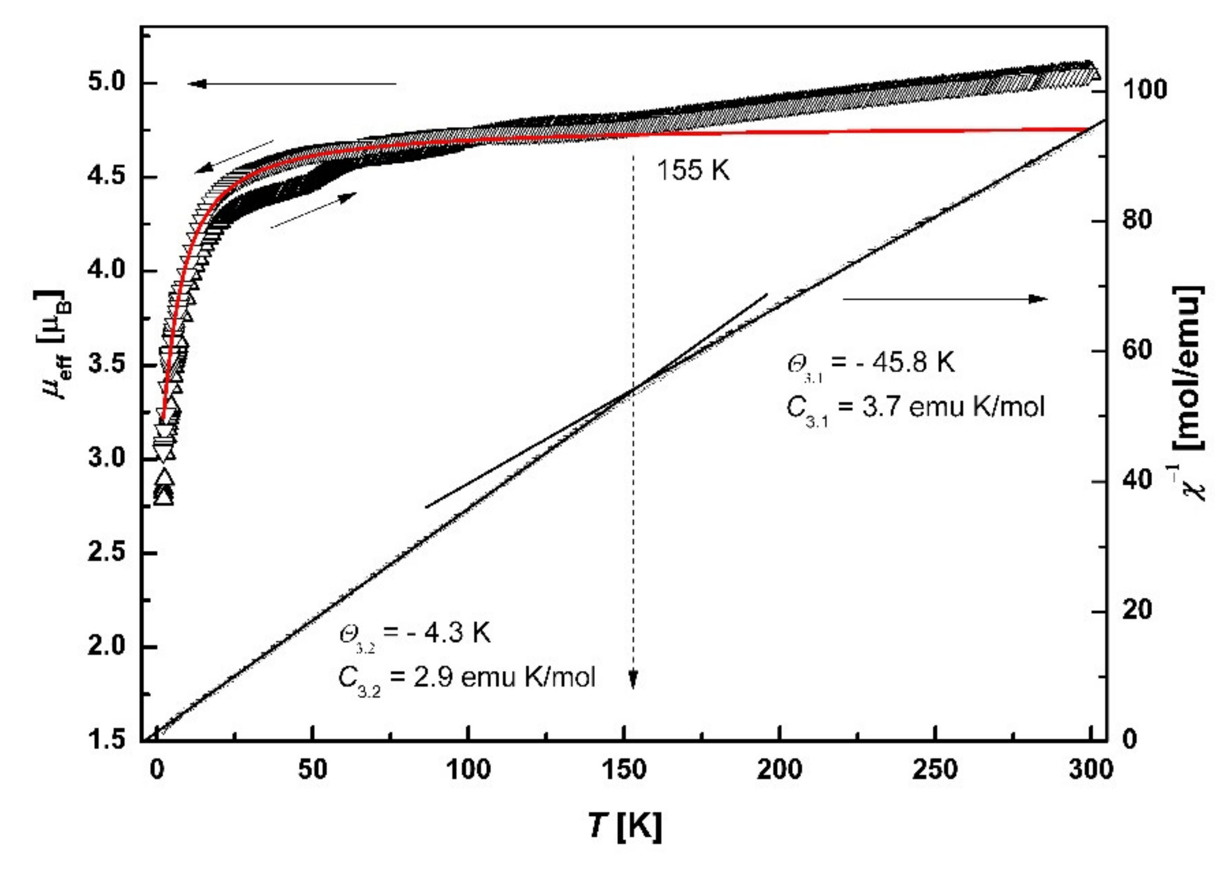 Materials 14 05445 g012