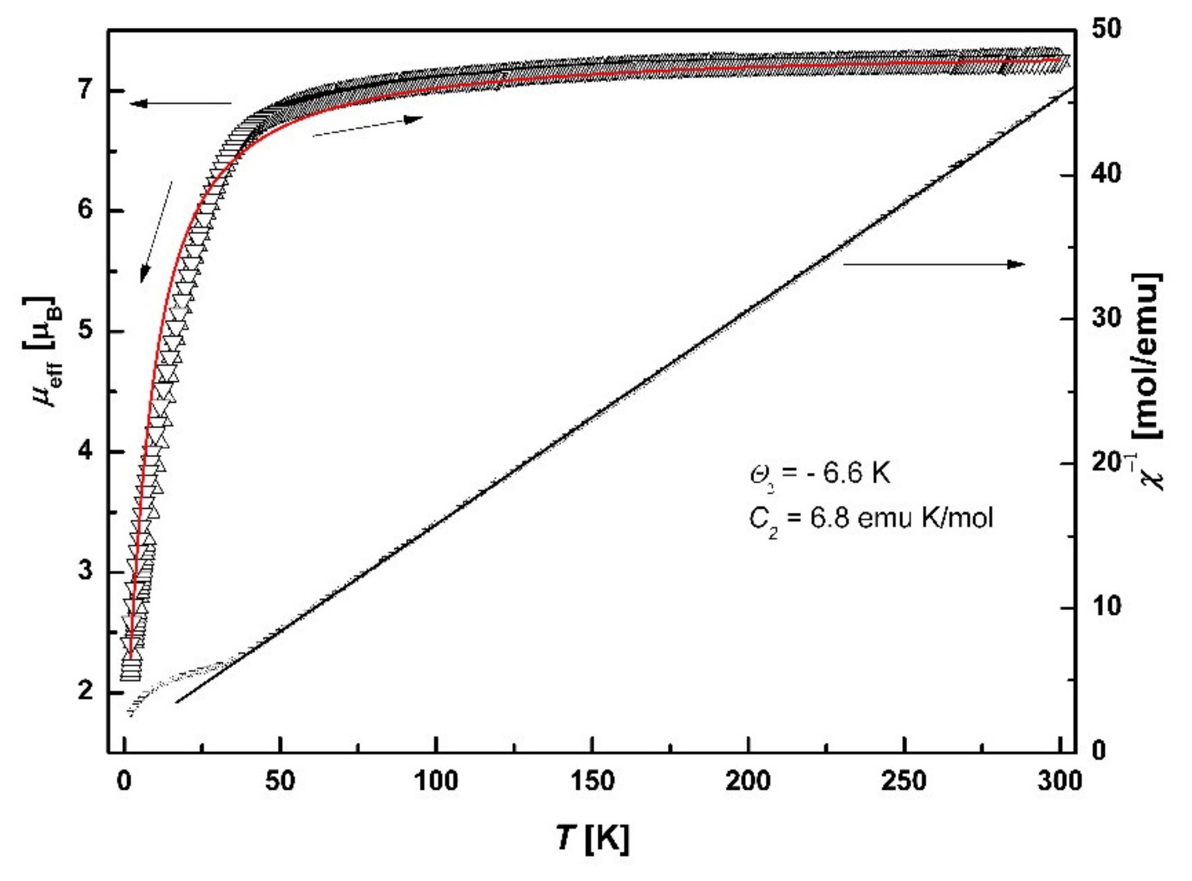 Materials 14 05445 g013