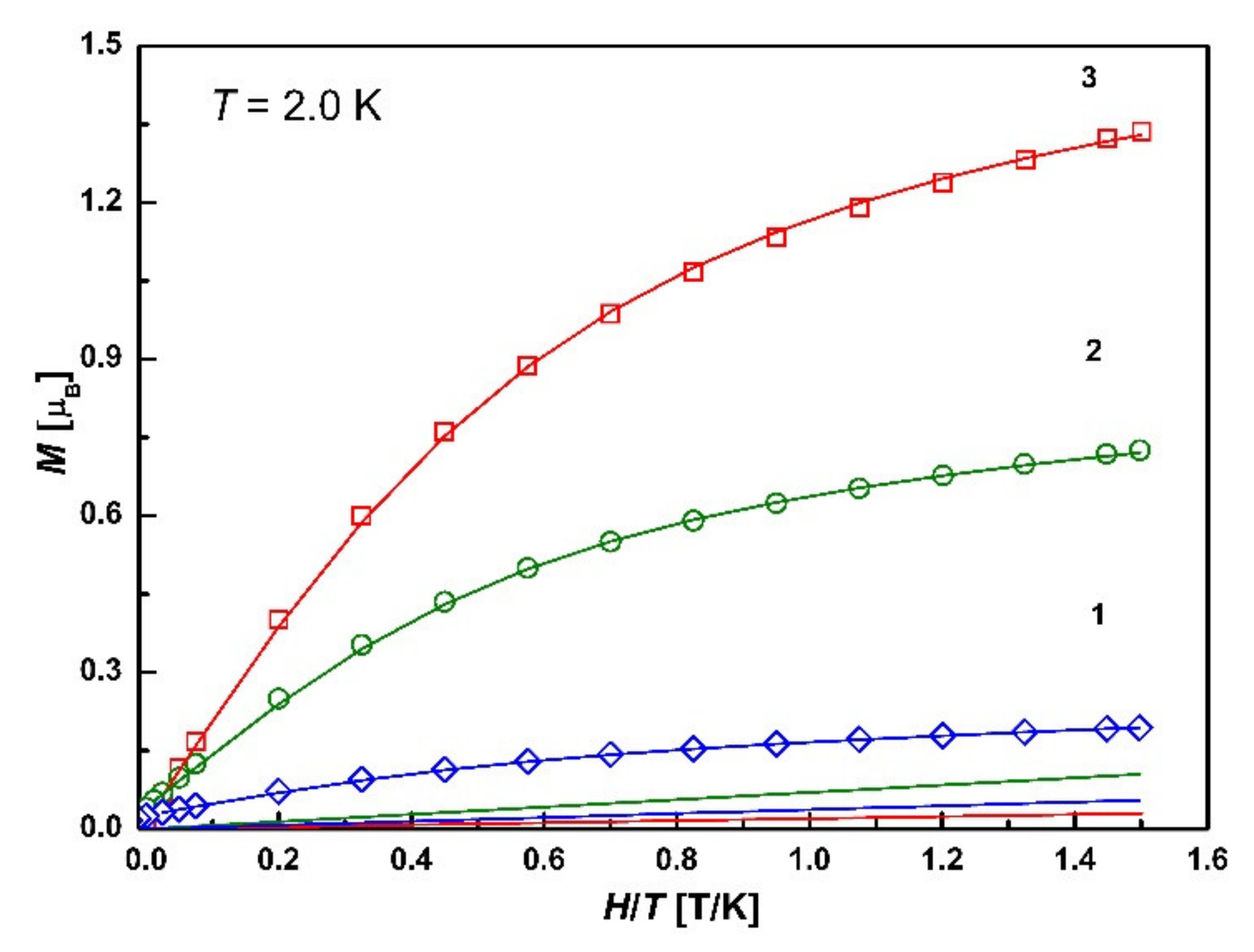 Materials 14 05445 g014